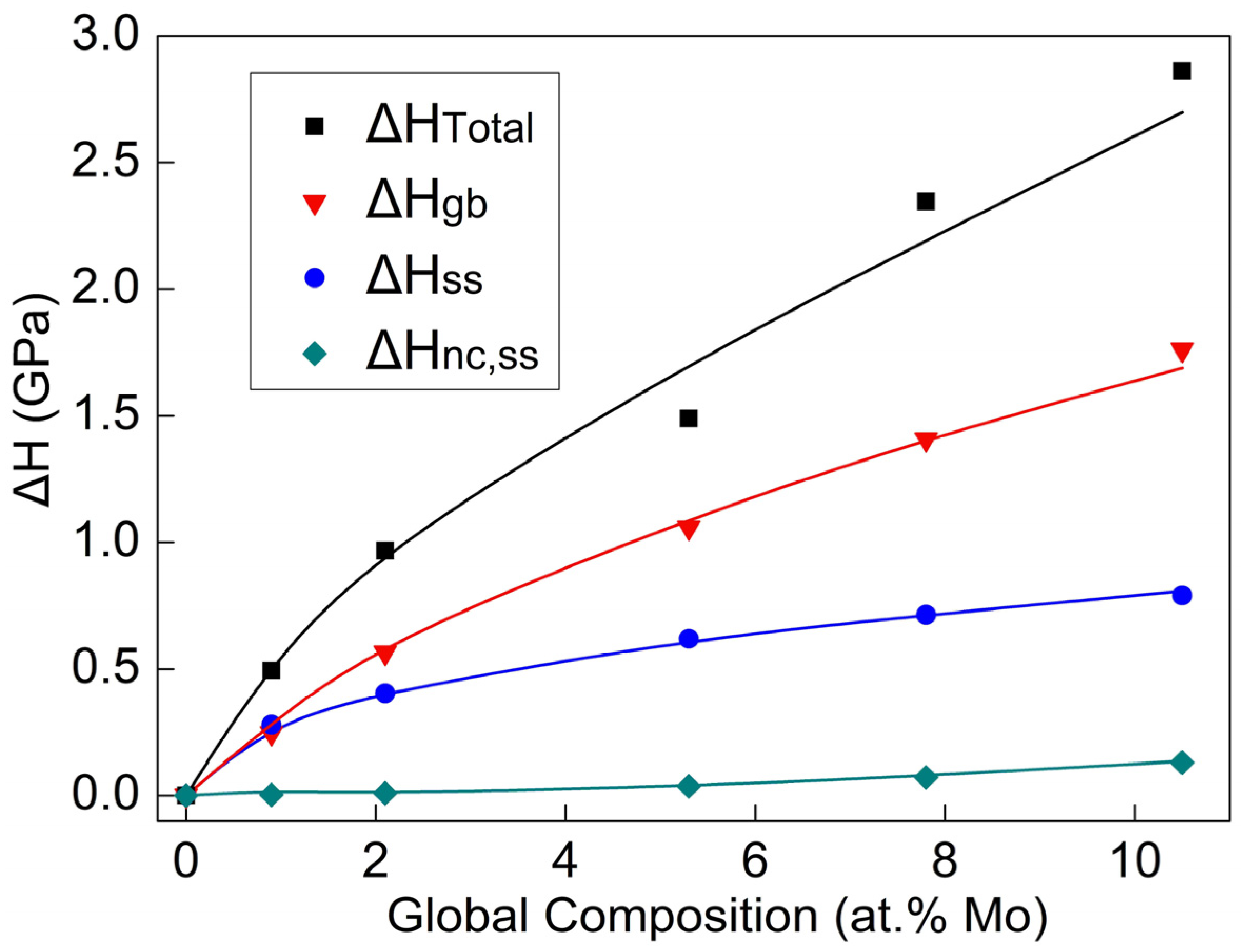Nanomaterials 14 01990 g006