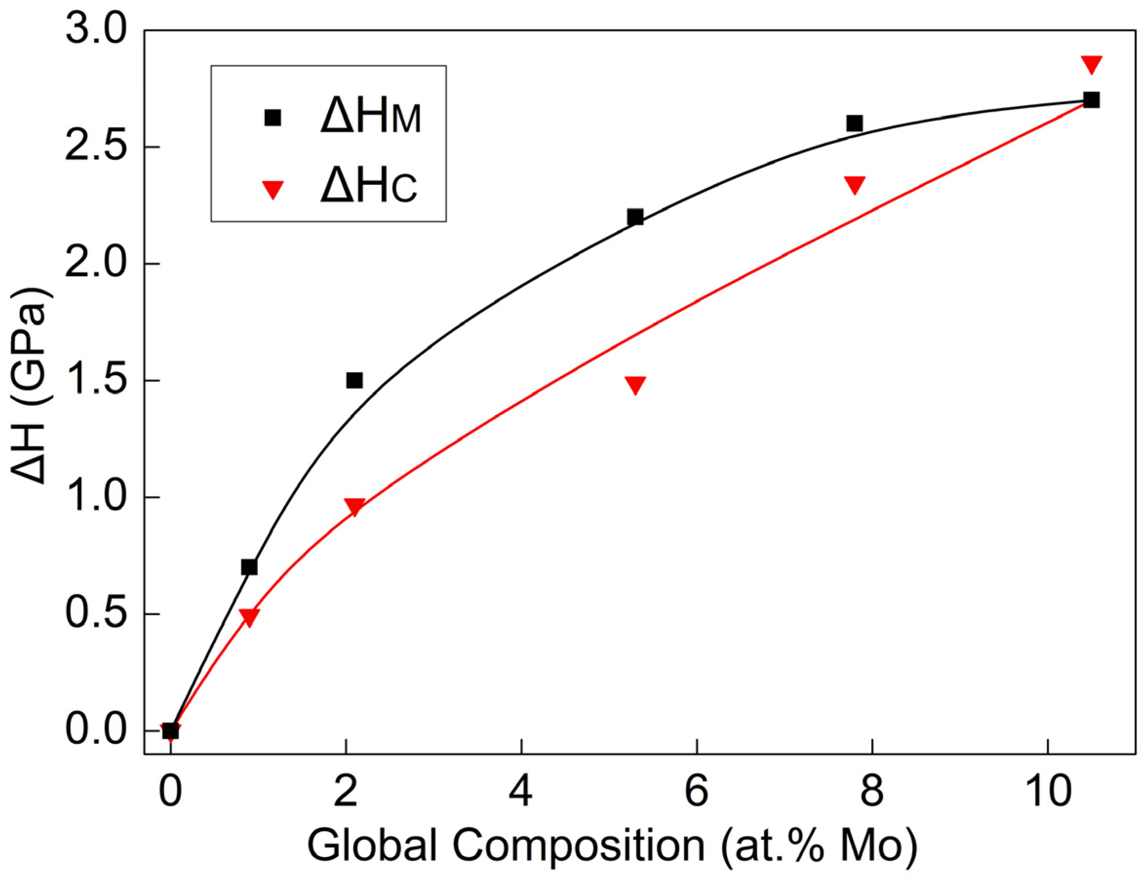 Nanomaterials 14 01990 g007