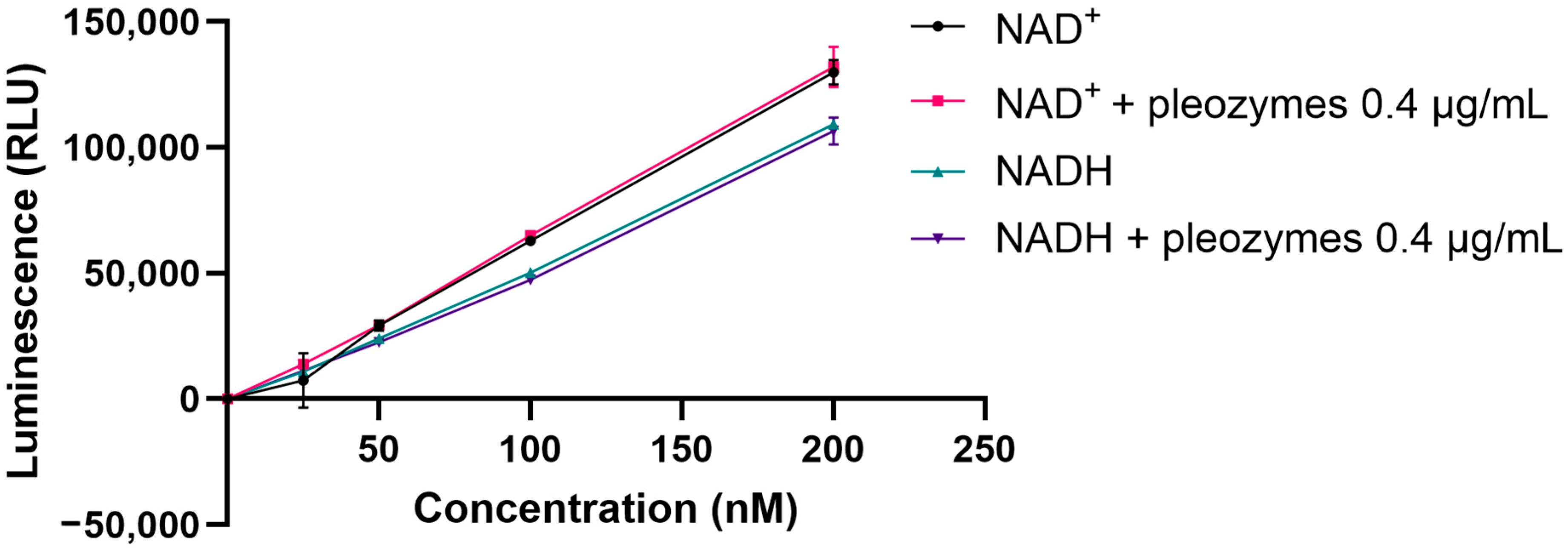Nanomaterials 14 02017 g002