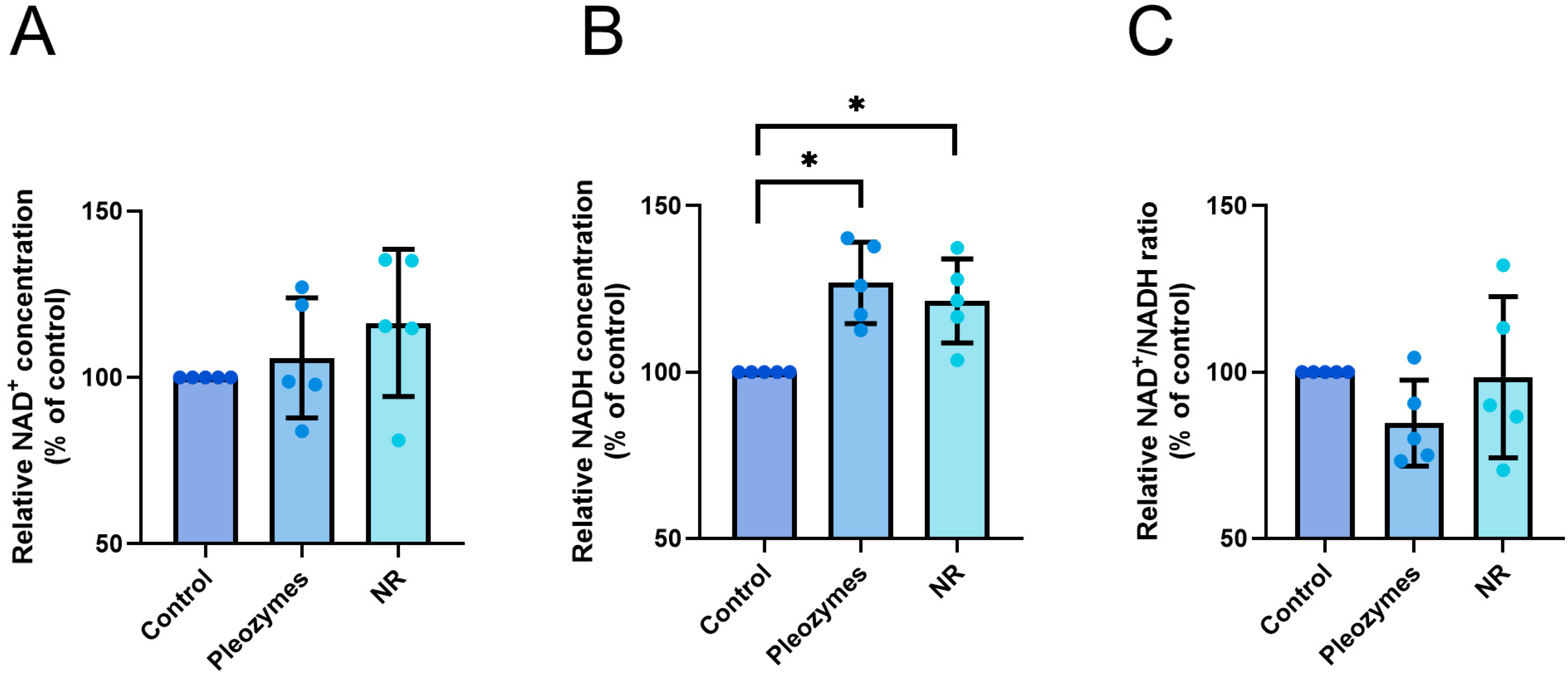 Nanomaterials 14 02017 g003