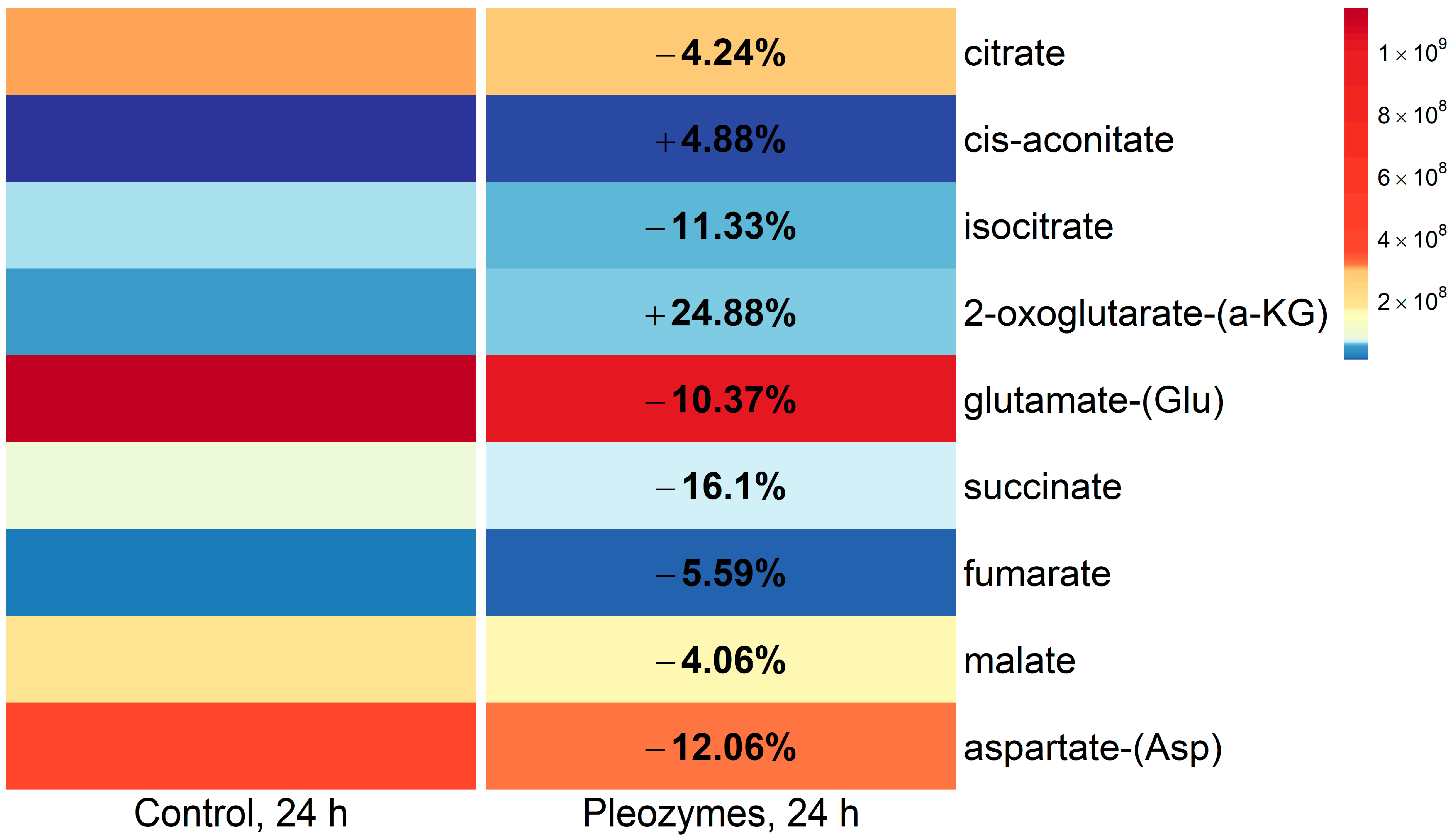 Nanomaterials 14 02017 g008