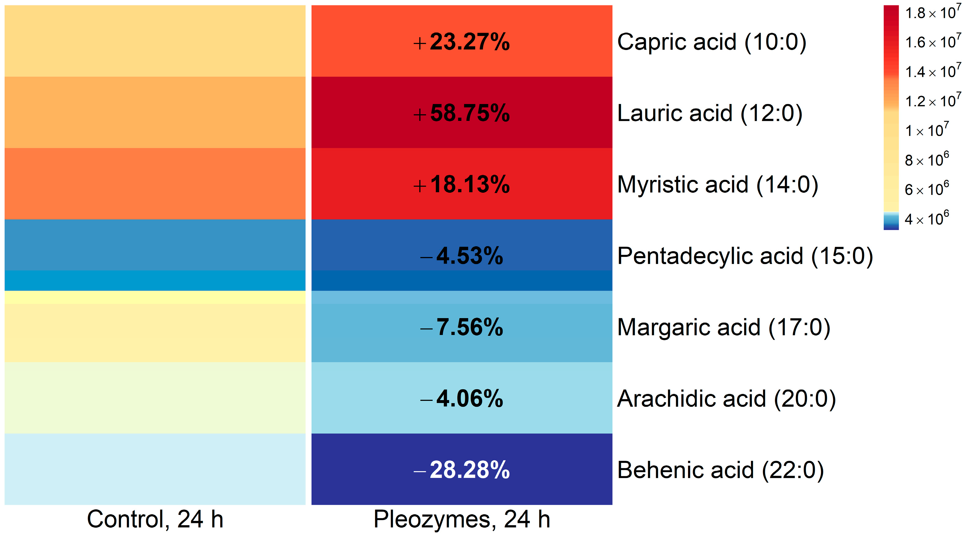 Nanomaterials 14 02017 g009