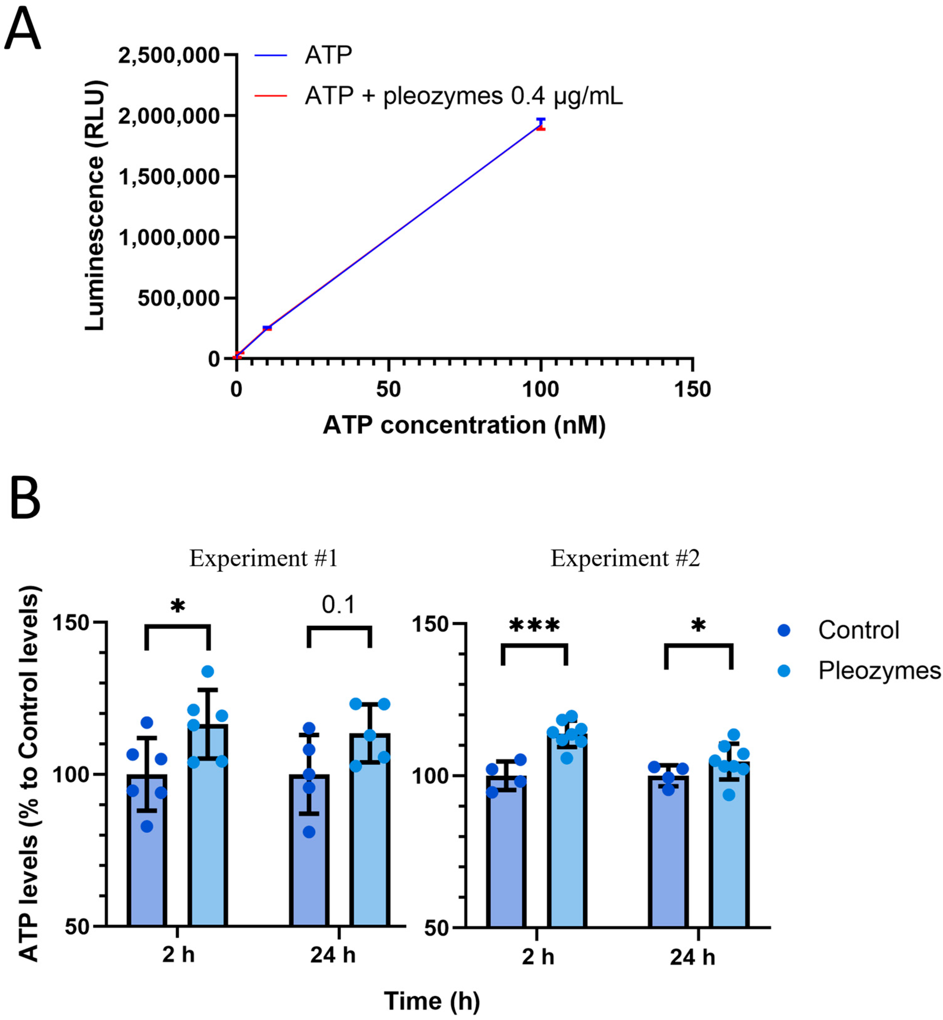 Nanomaterials 14 02017 g011