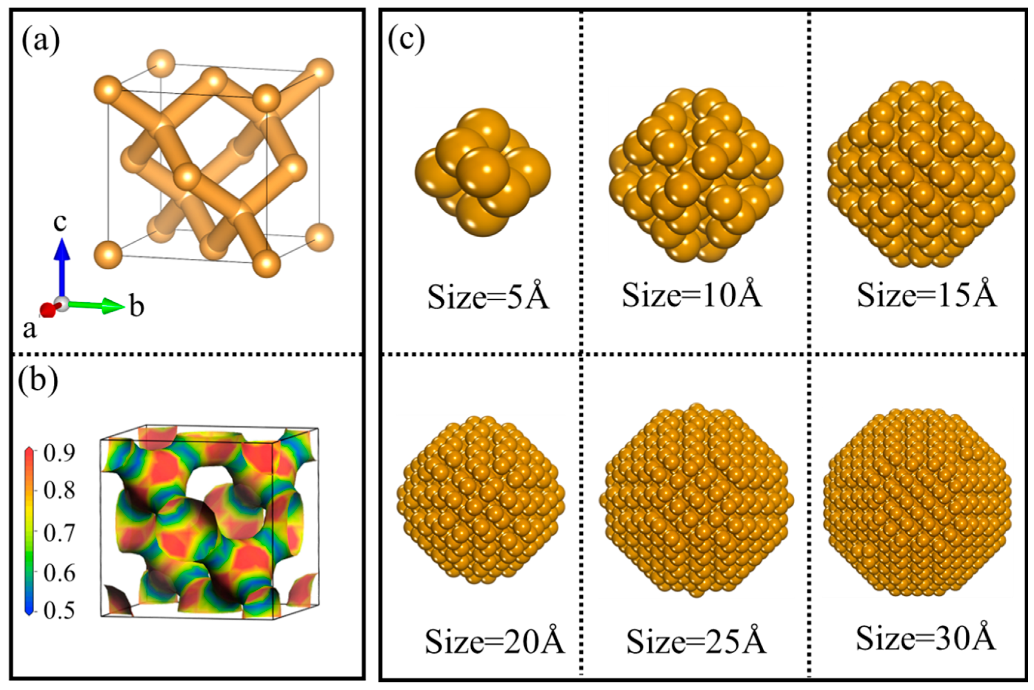 Nanomaterials 14 02024 g002 Nanomaterials 14 02024 g002