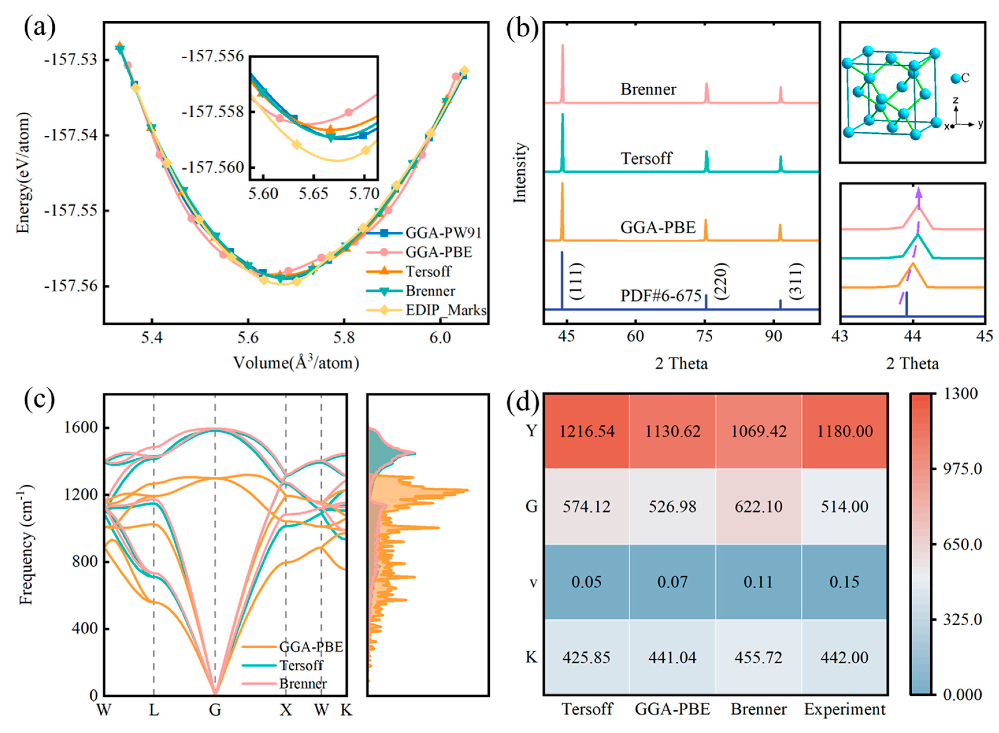 Nanomaterials 14 02024 g003 Nanomaterials 14 02024 g003