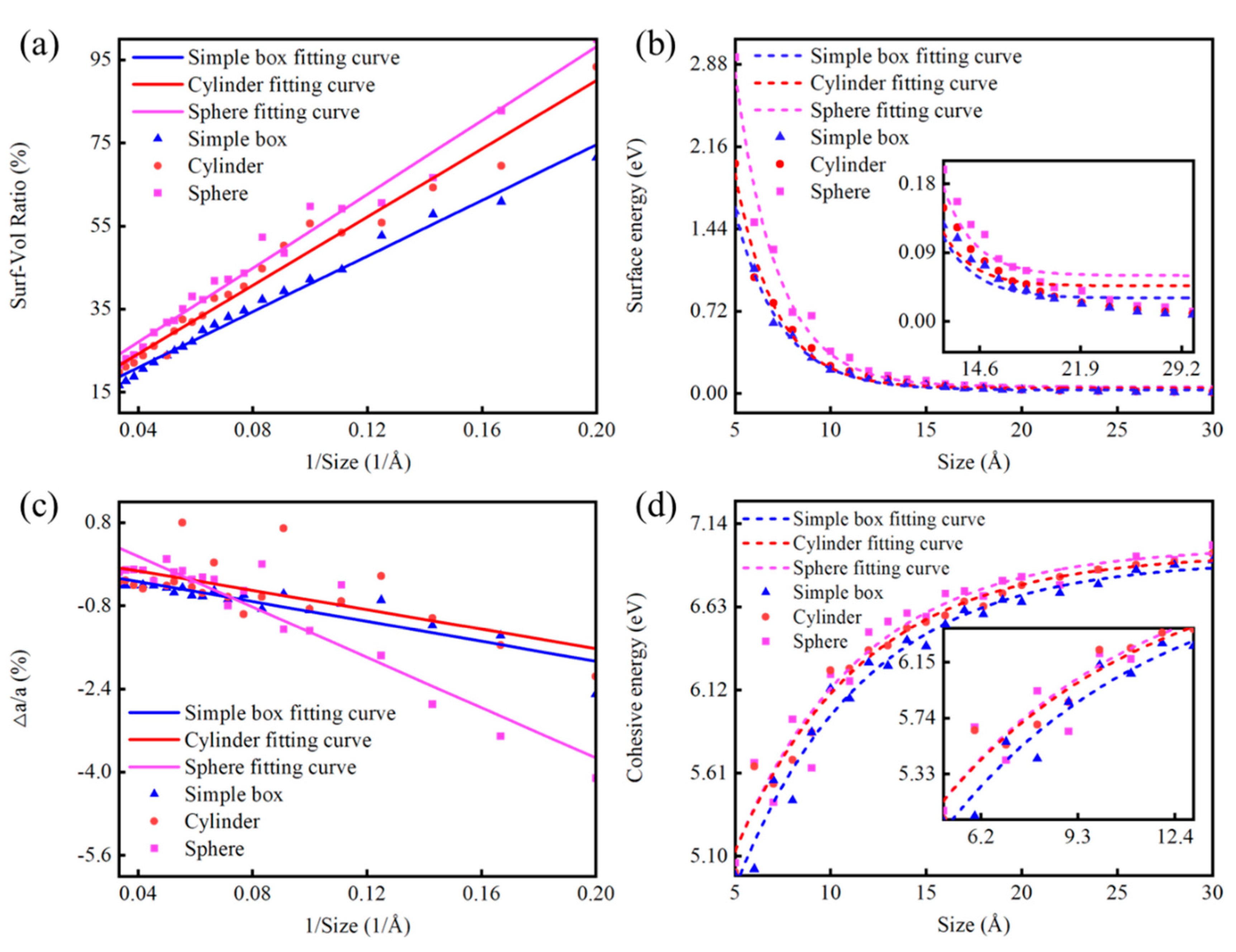 Nanomaterials 14 02024 g004 Nanomaterials 14 02024 g004