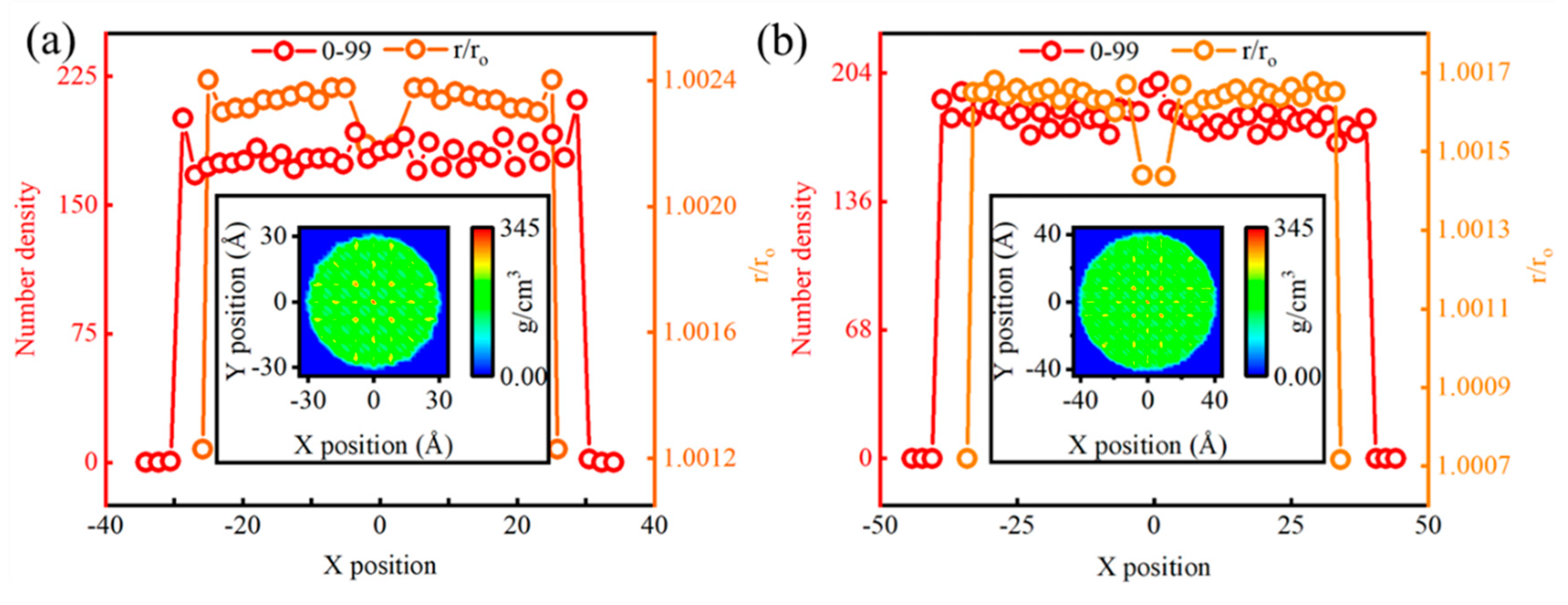 Nanomaterials 14 02024 g007 Nanomaterials 14 02024 g007