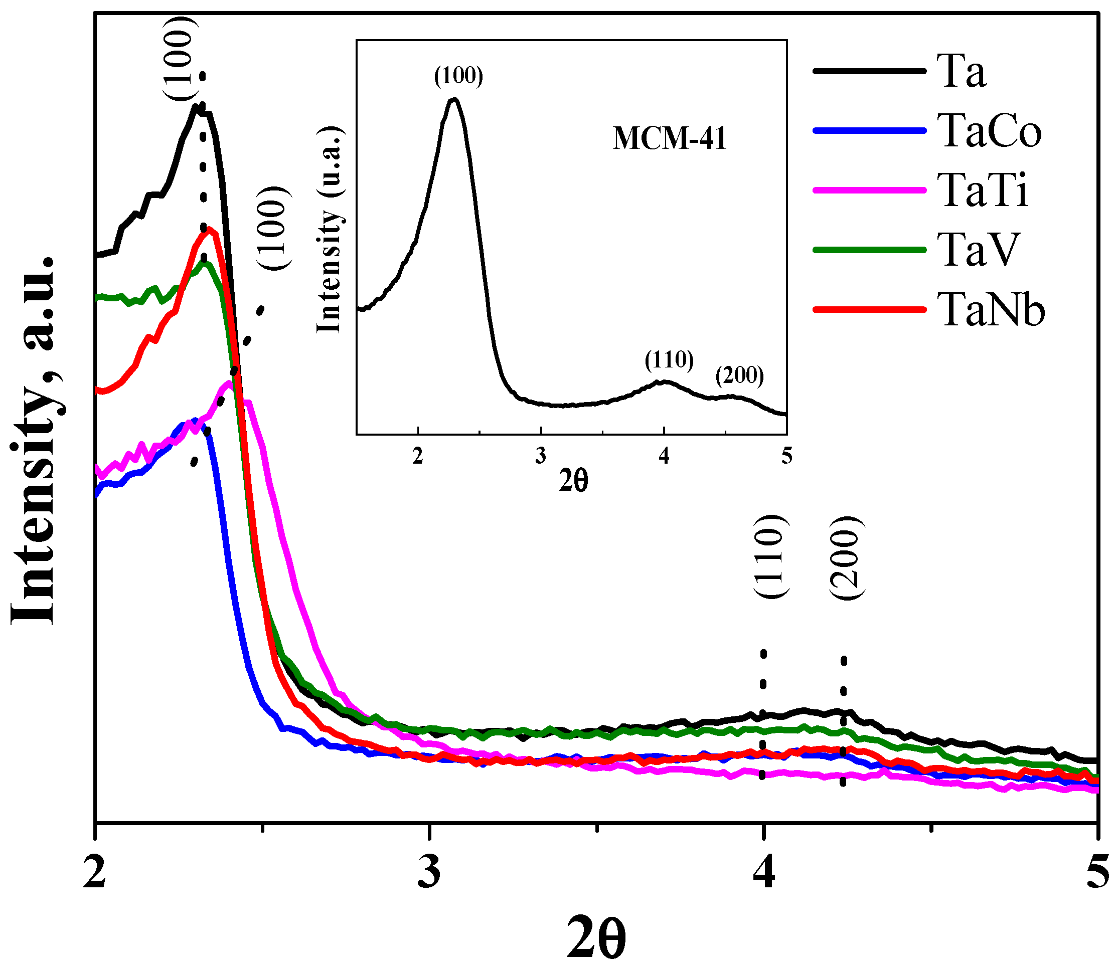 Nanomaterials 14 02025 g001