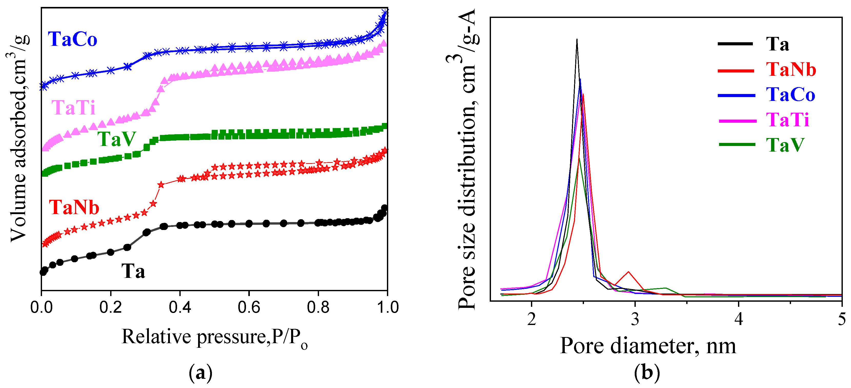Nanomaterials 14 02025 g004
