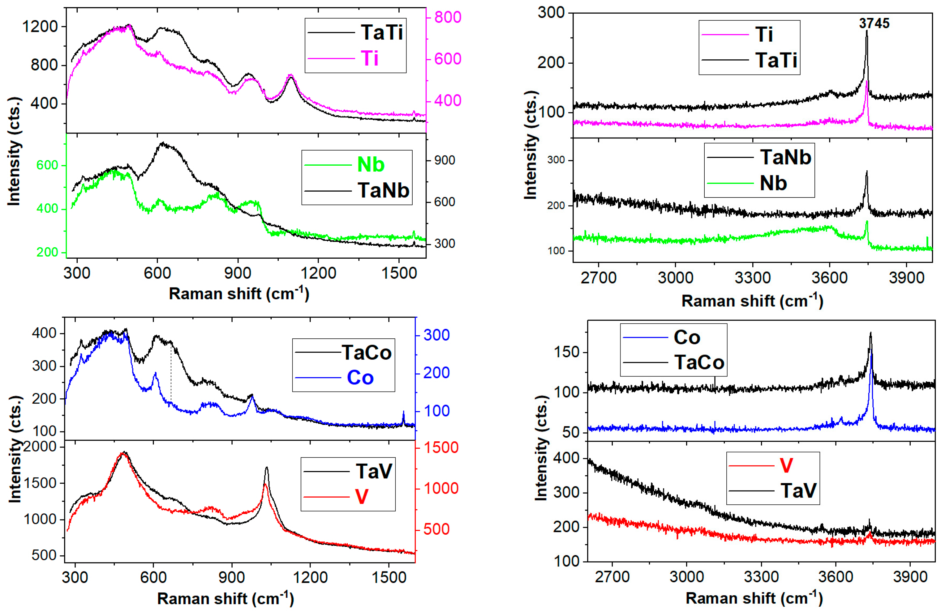 Nanomaterials 14 02025 g007