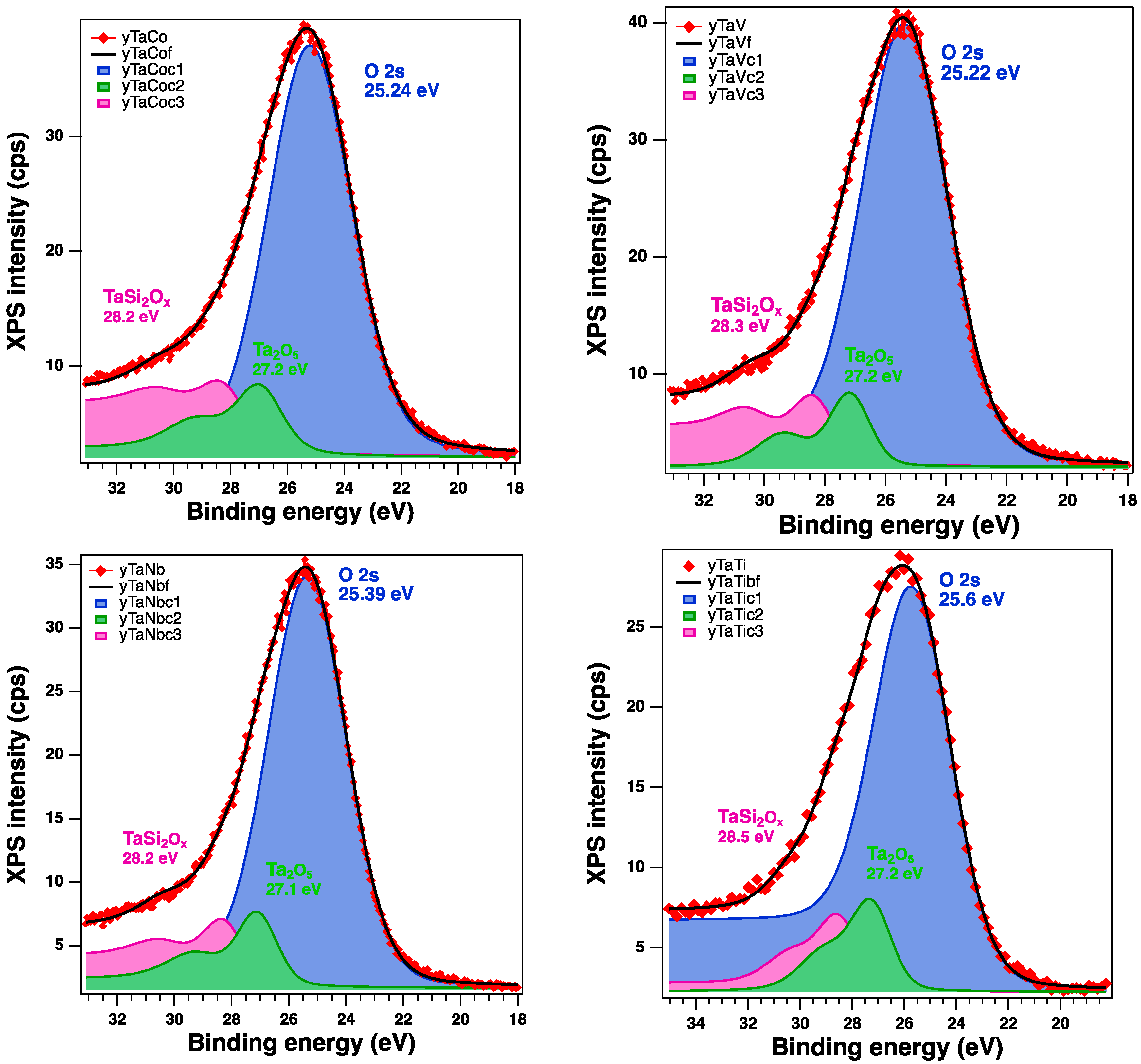 Nanomaterials 14 02025 g008