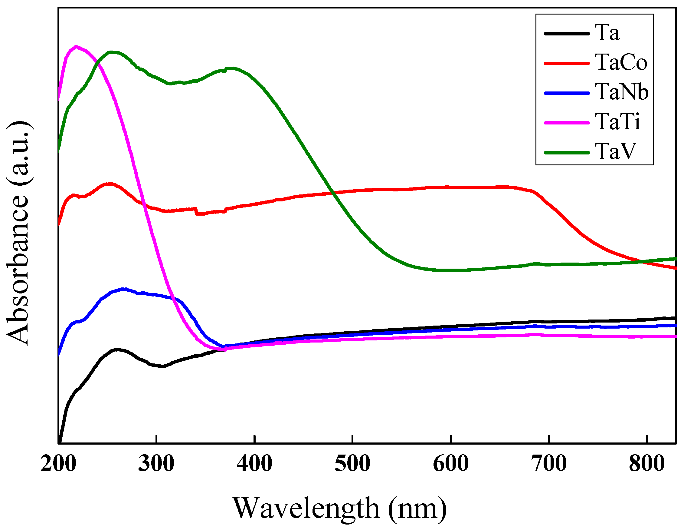 Nanomaterials 14 02025 g010