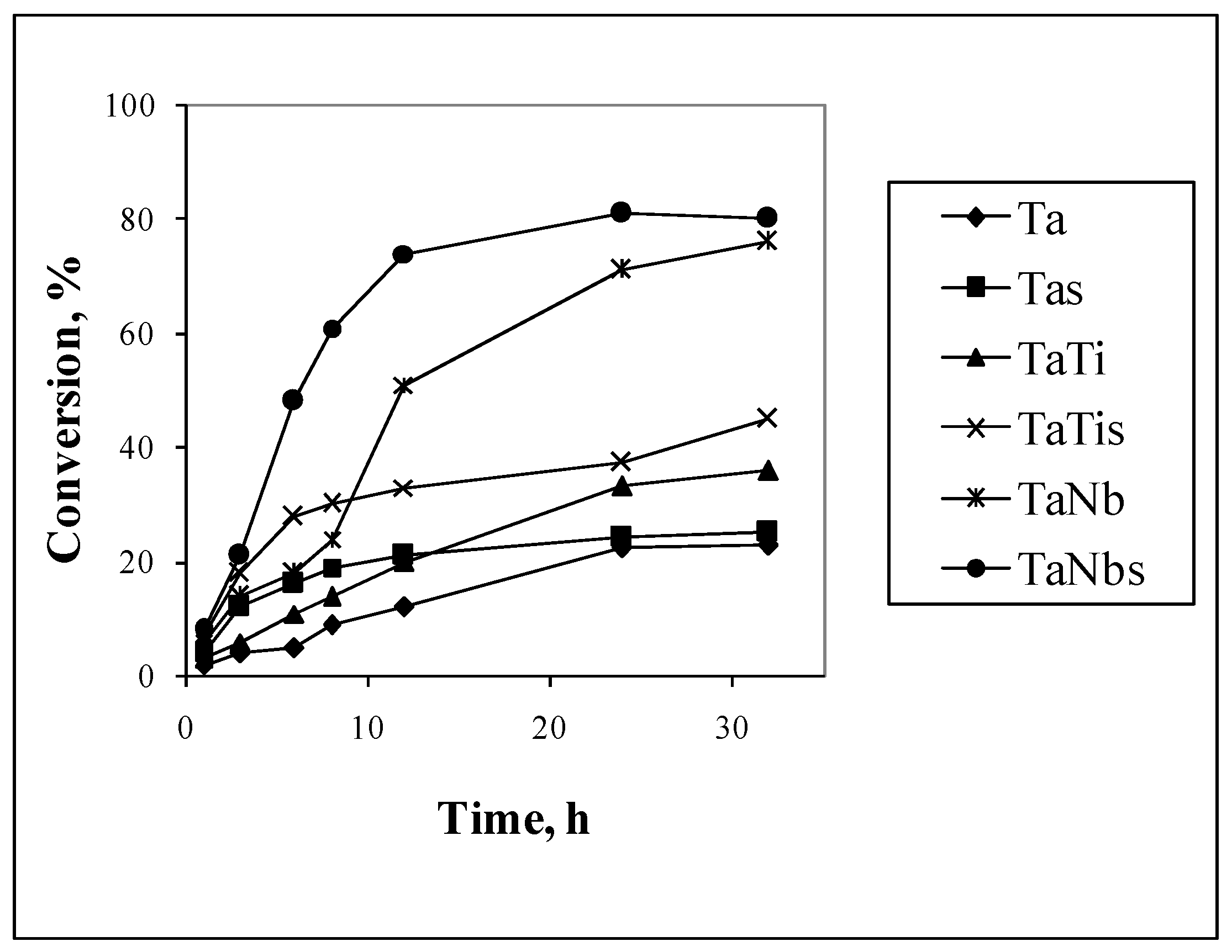 Nanomaterials 14 02025 g013