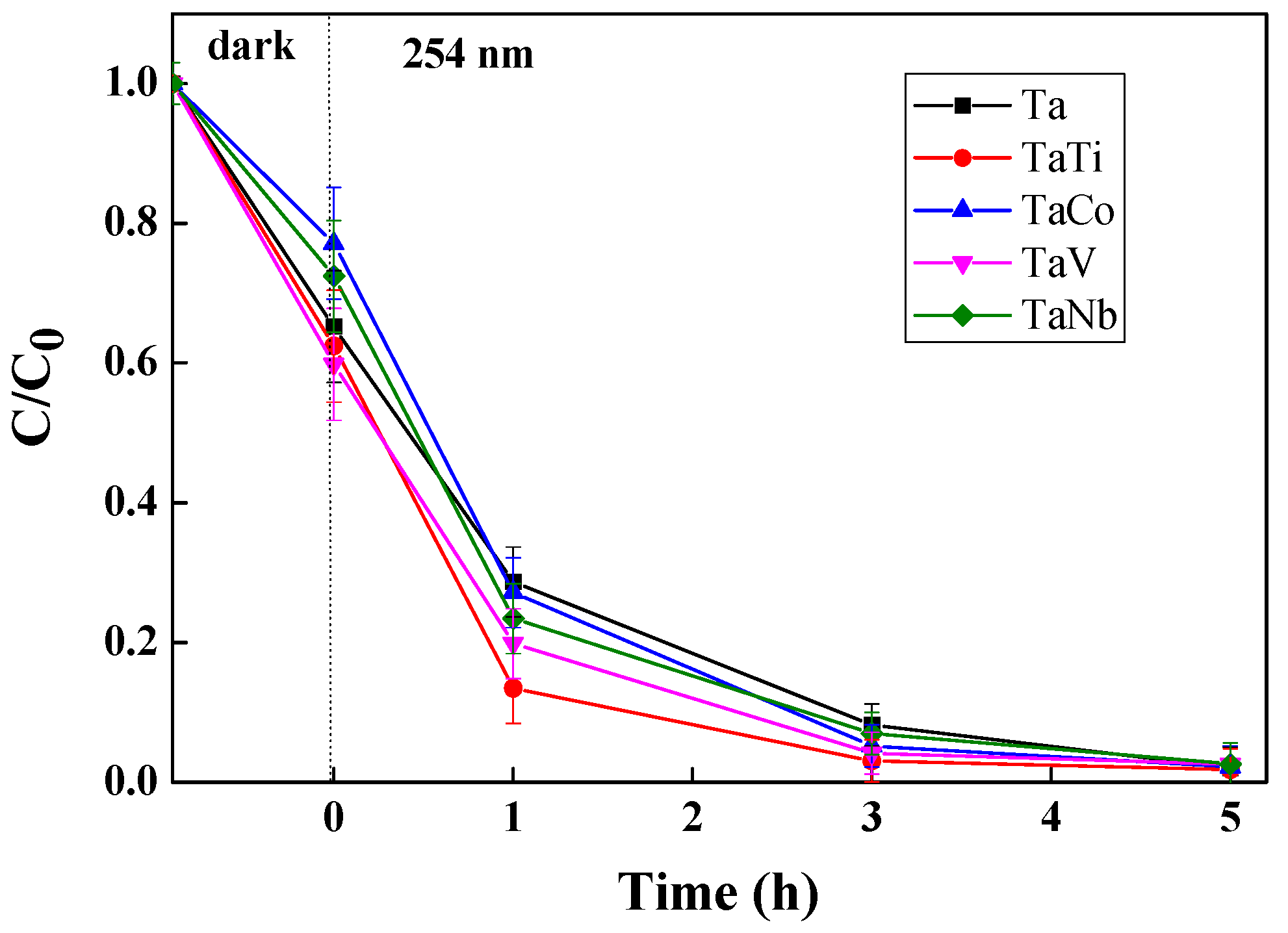 Nanomaterials 14 02025 g015