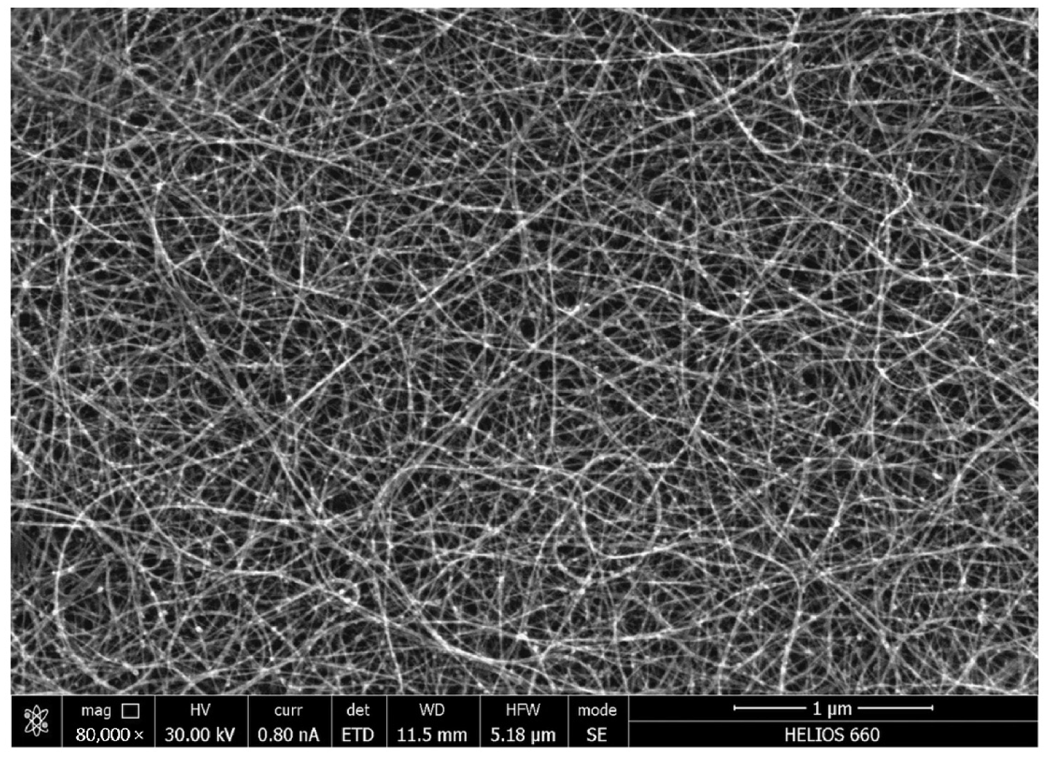 Nanomaterials 14 02026 g003
