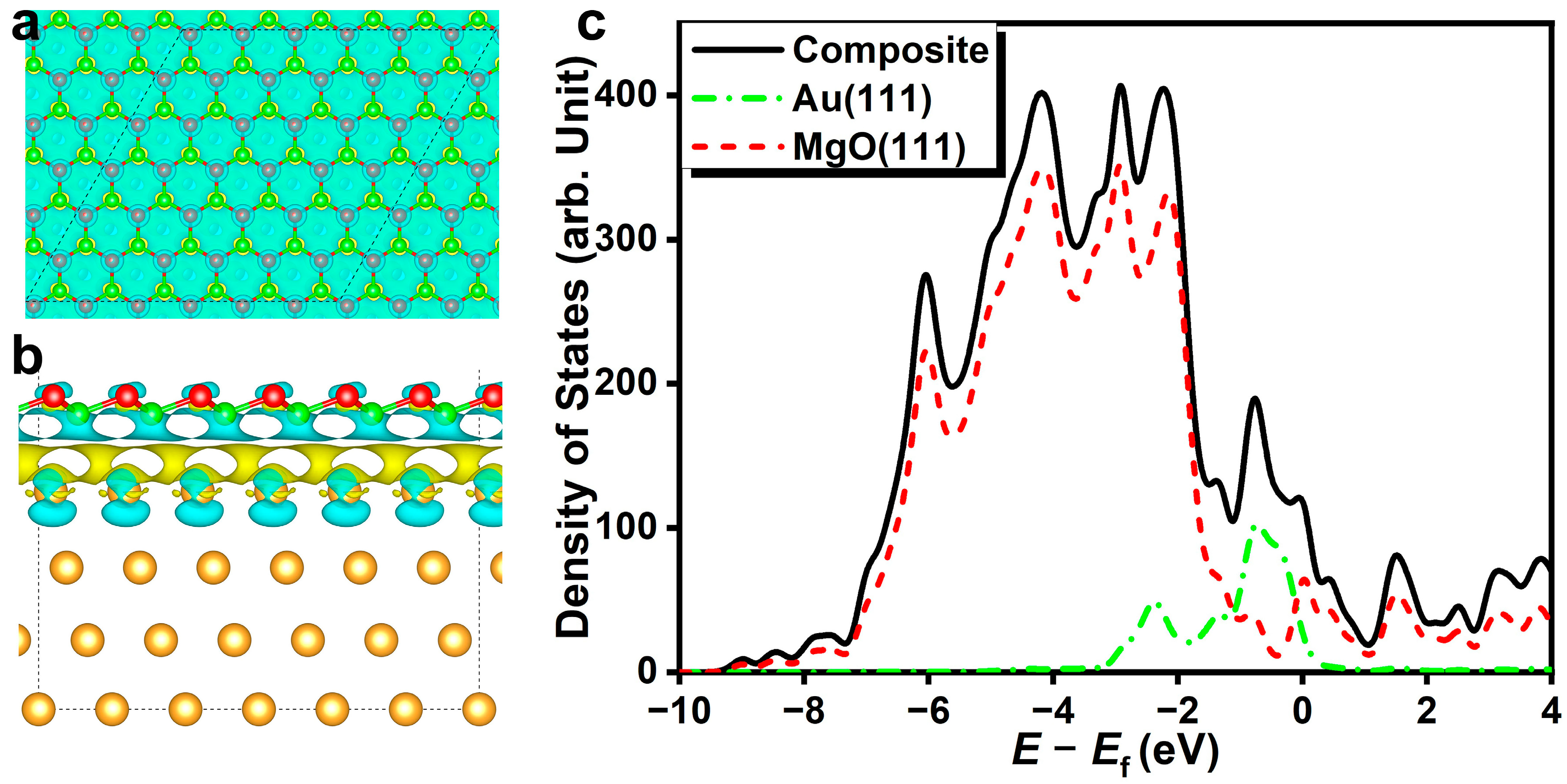 Nanomaterials 14 02027 g003