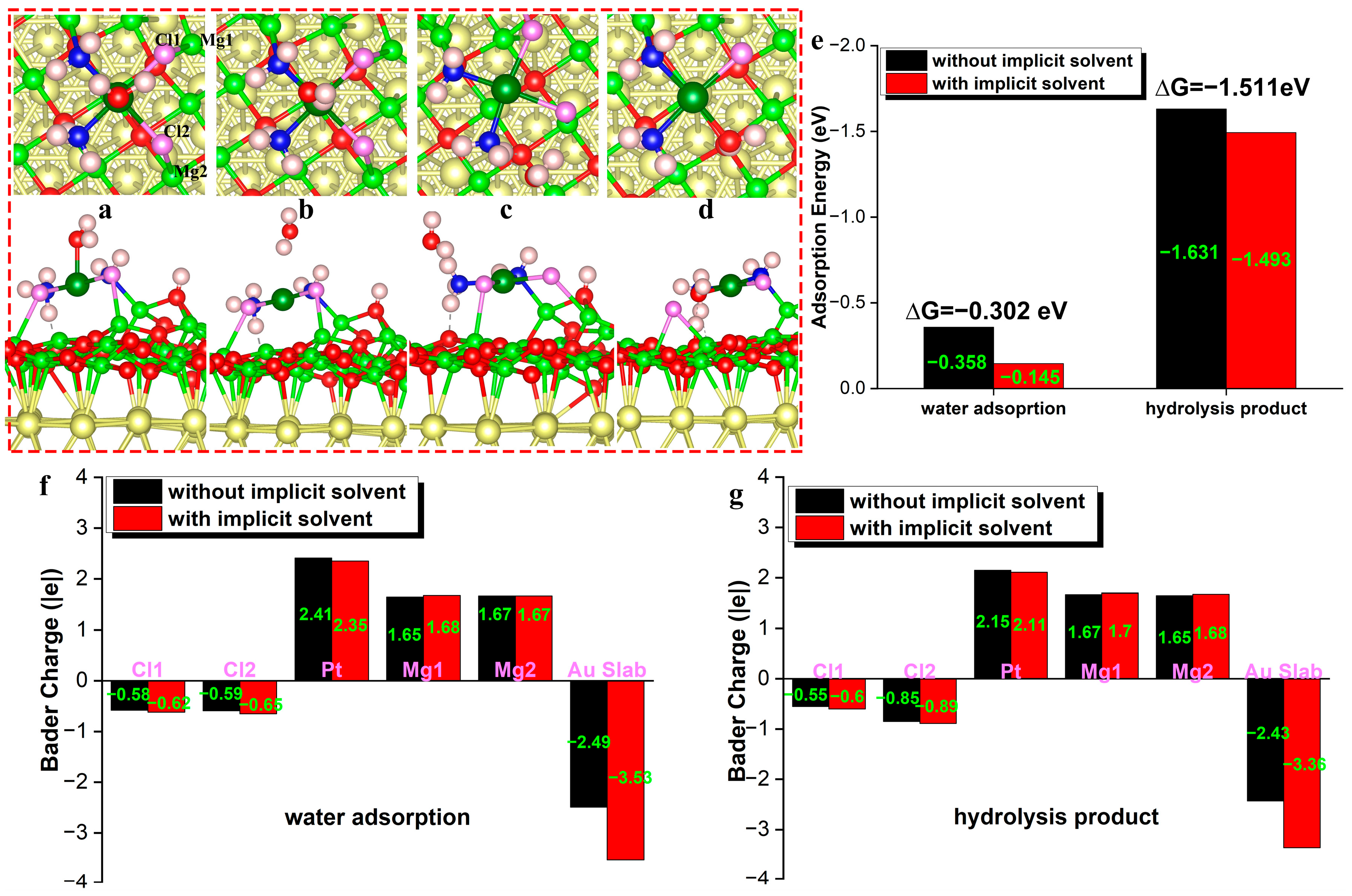 Nanomaterials 14 02027 g008