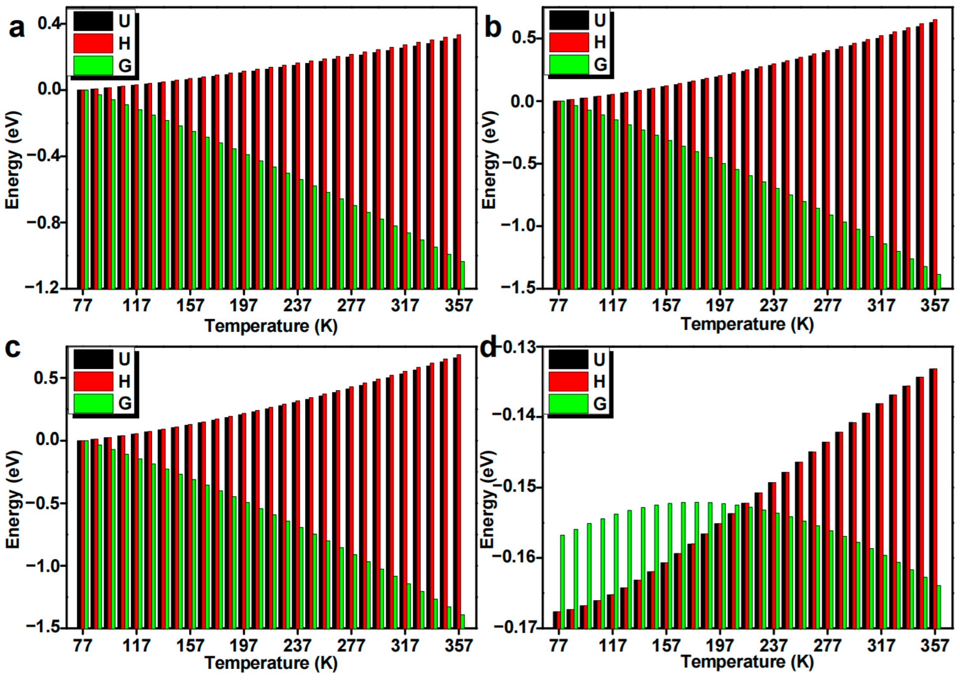 Nanomaterials 14 02027 g014