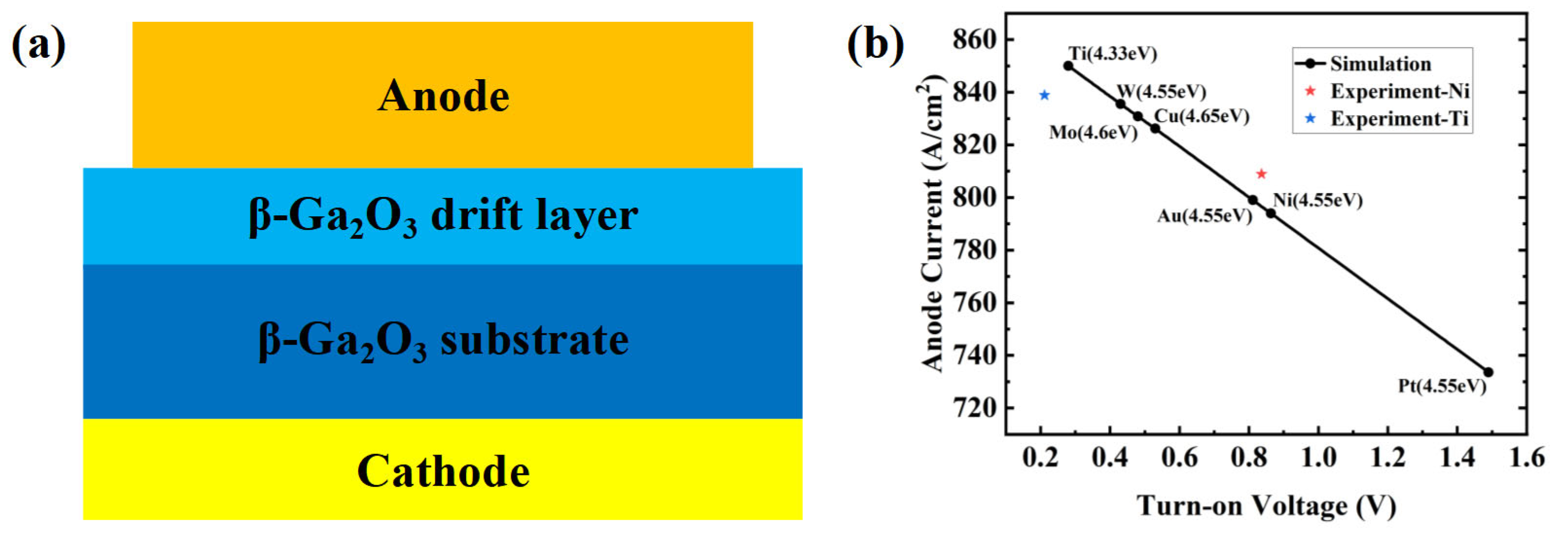 Nanomaterials 14 02035 g001
