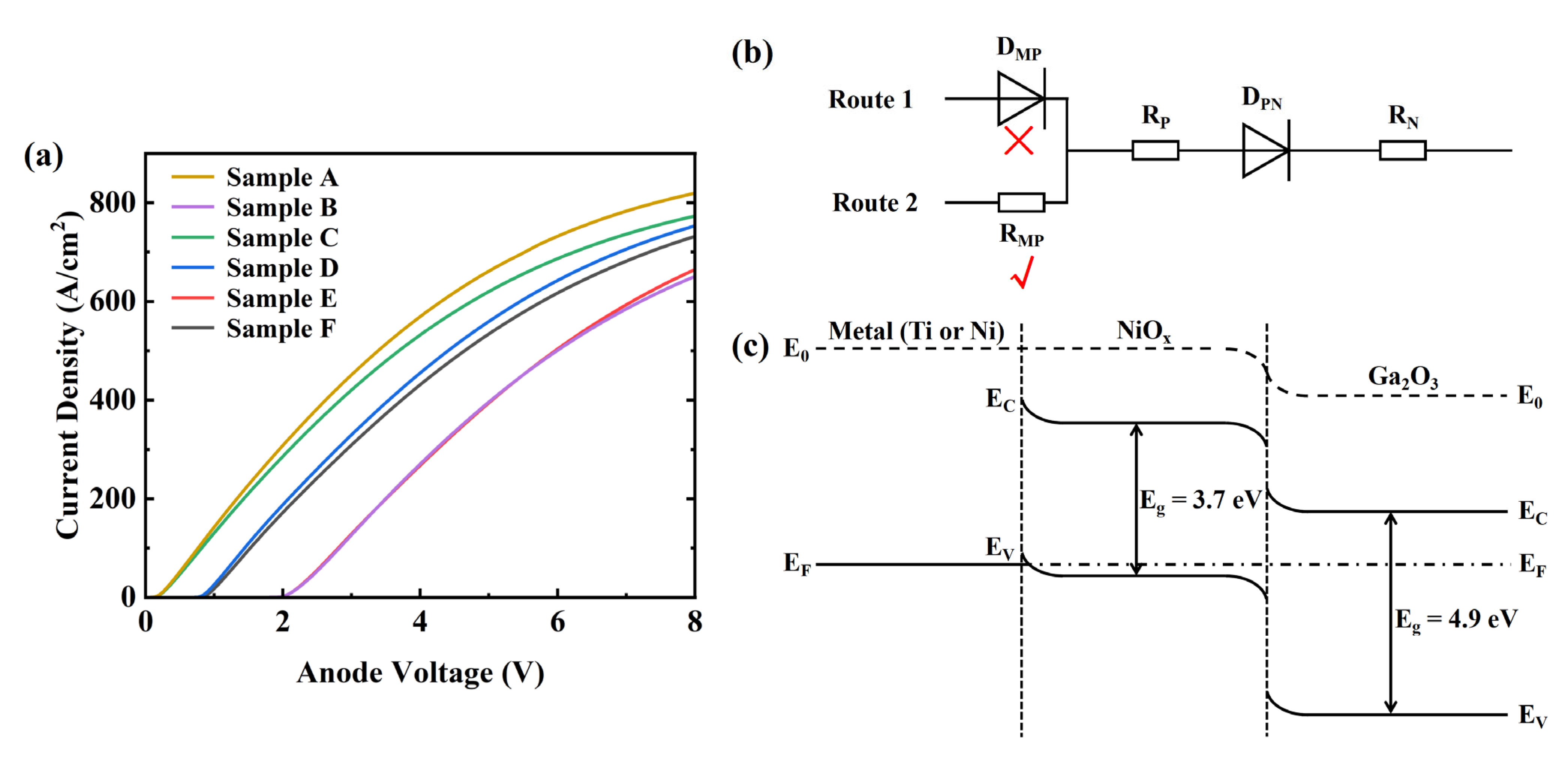 Nanomaterials 14 02035 g003