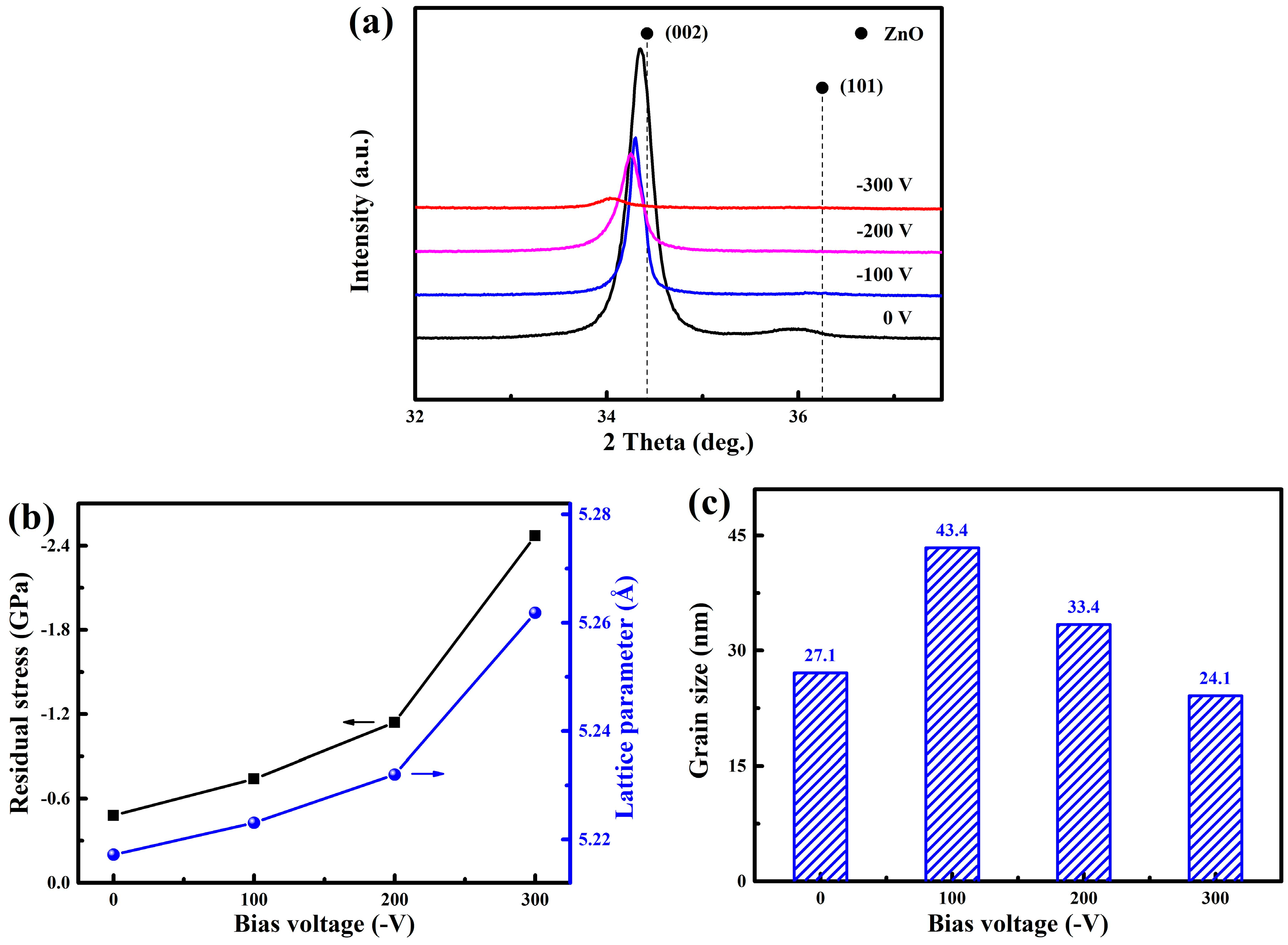 Nanomaterials 14 02050 g004