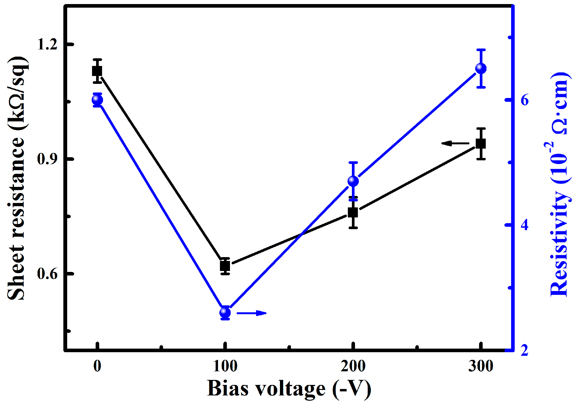 Nanomaterials 14 02050 g006
