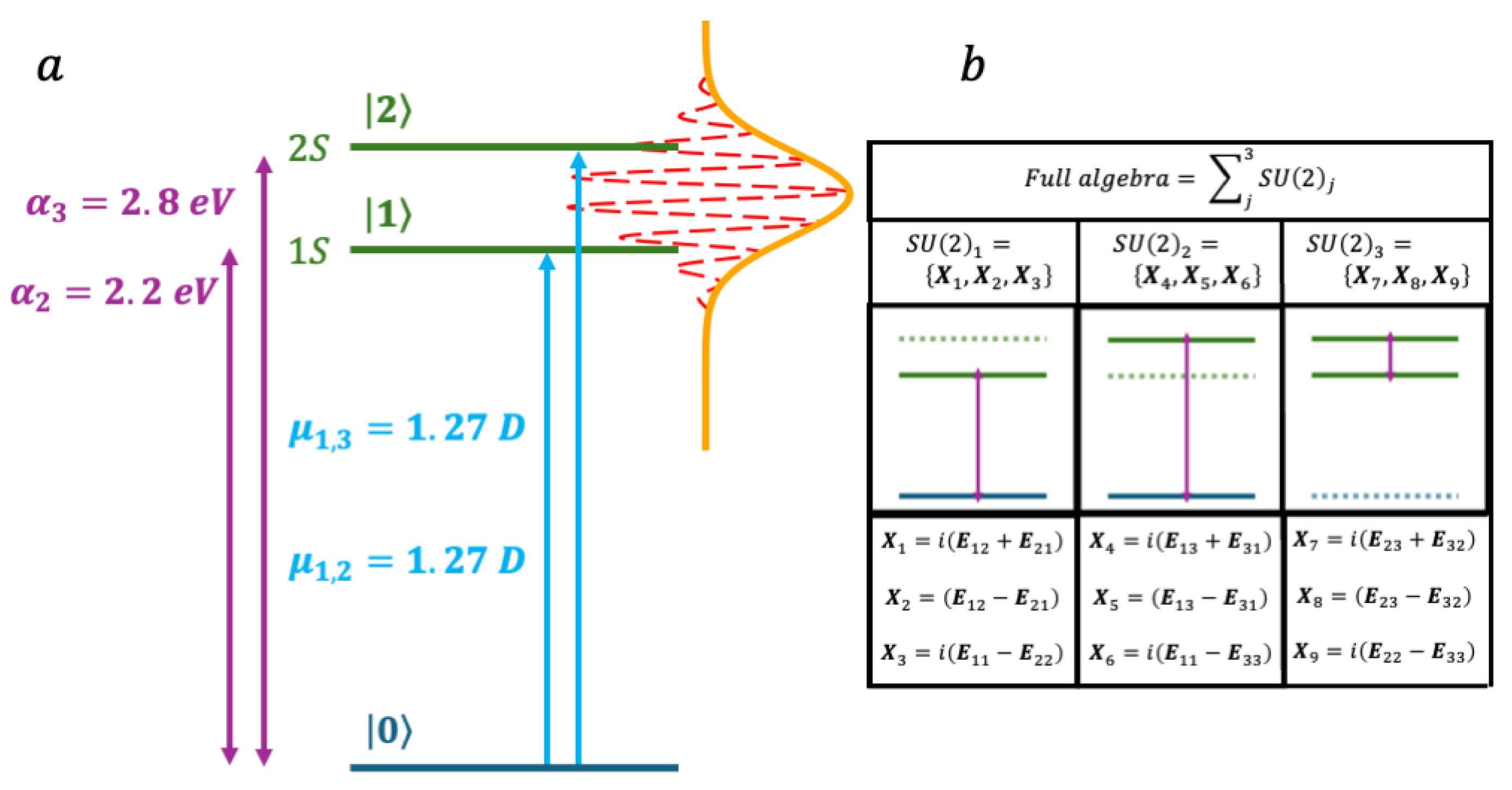 Nanomaterials 14 02056 g001