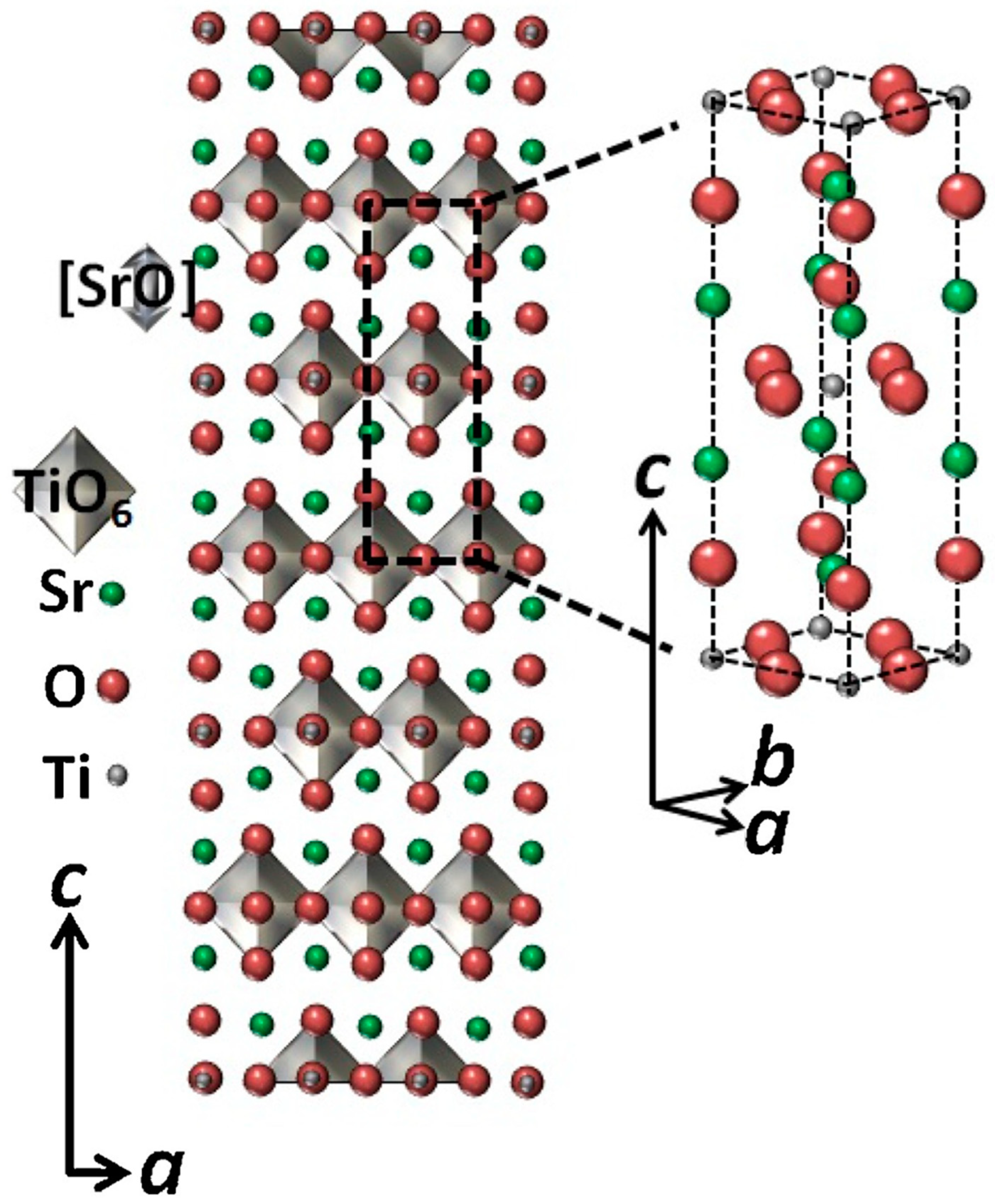 Nanomaterials 15 00020 g003