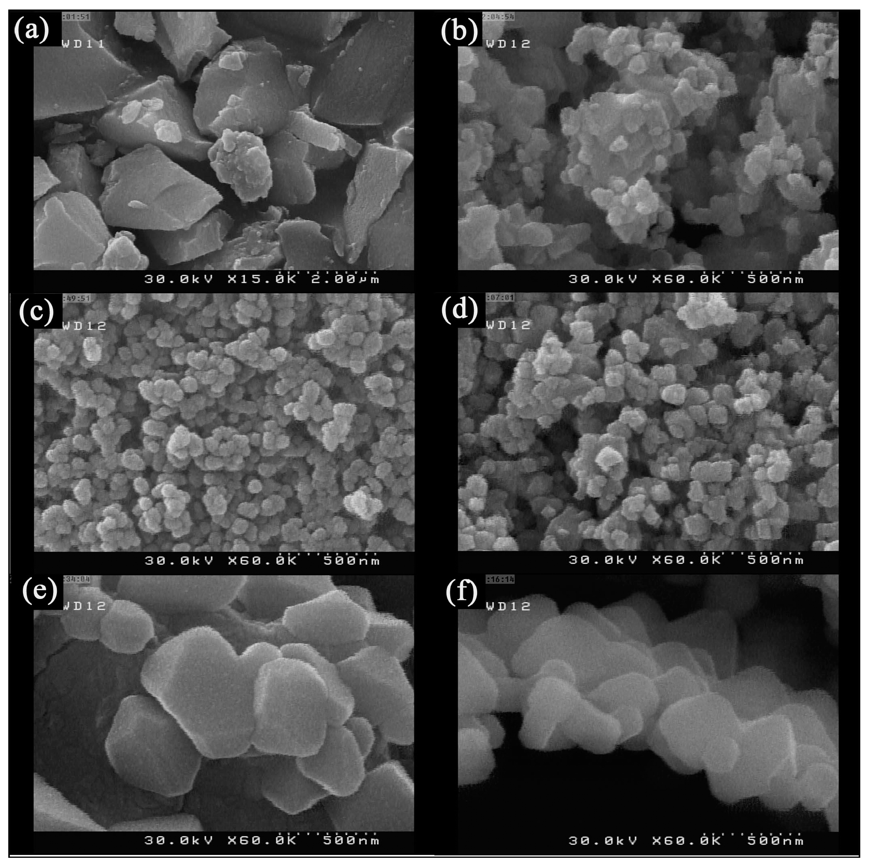 Nanomaterials 15 00020 g006