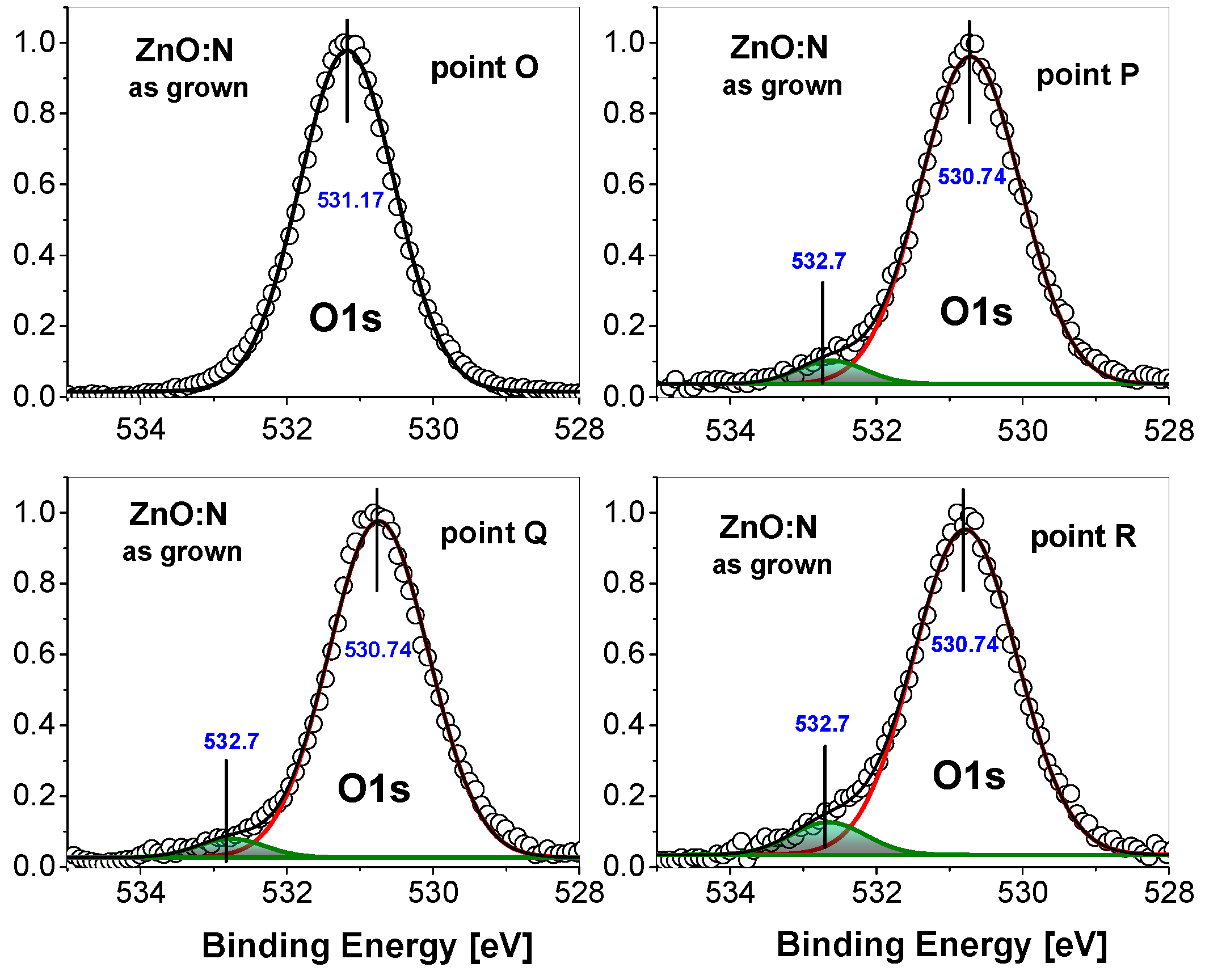 Nanomaterials 15 00030 g004