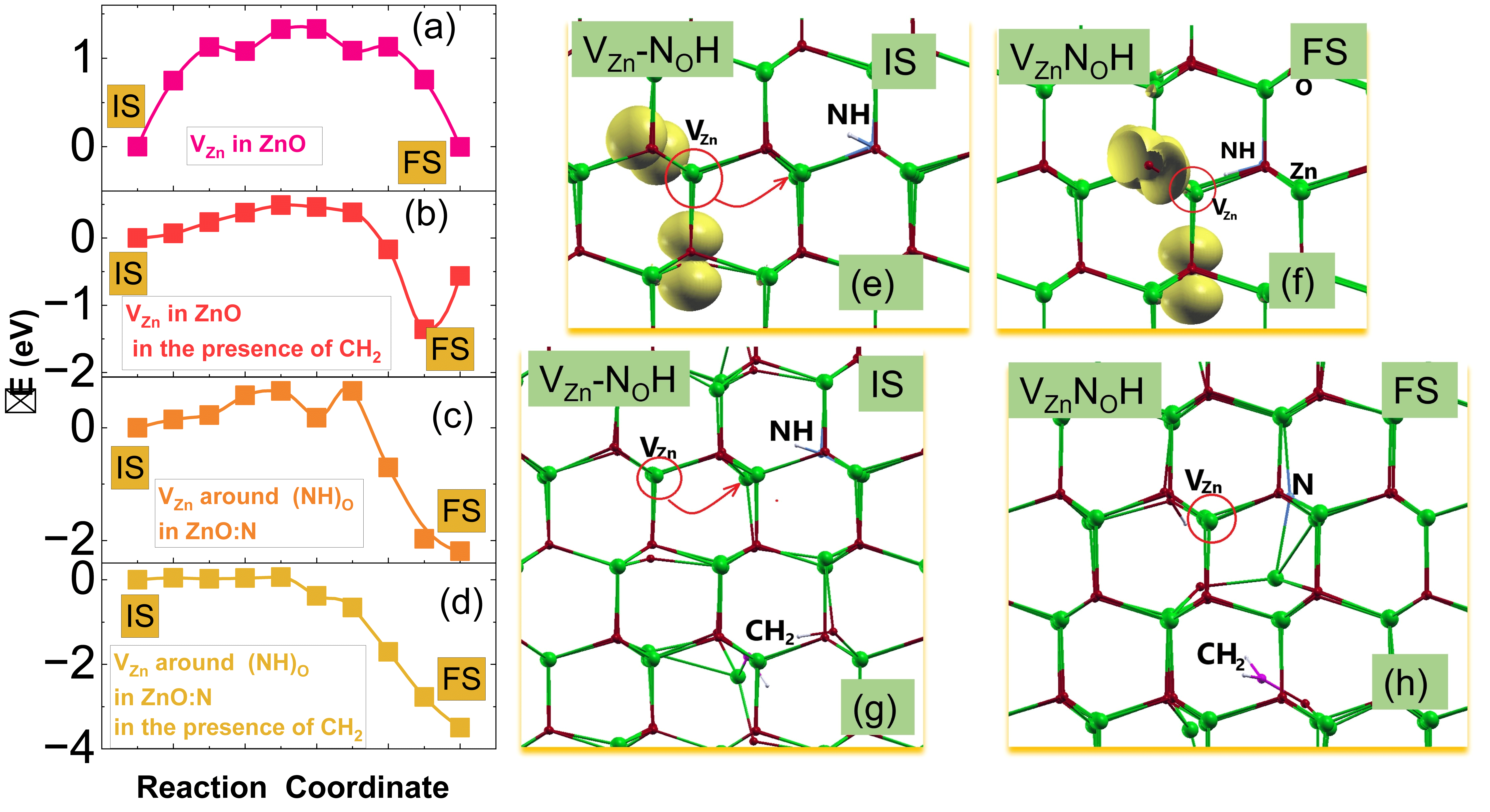 Nanomaterials 15 00030 g007