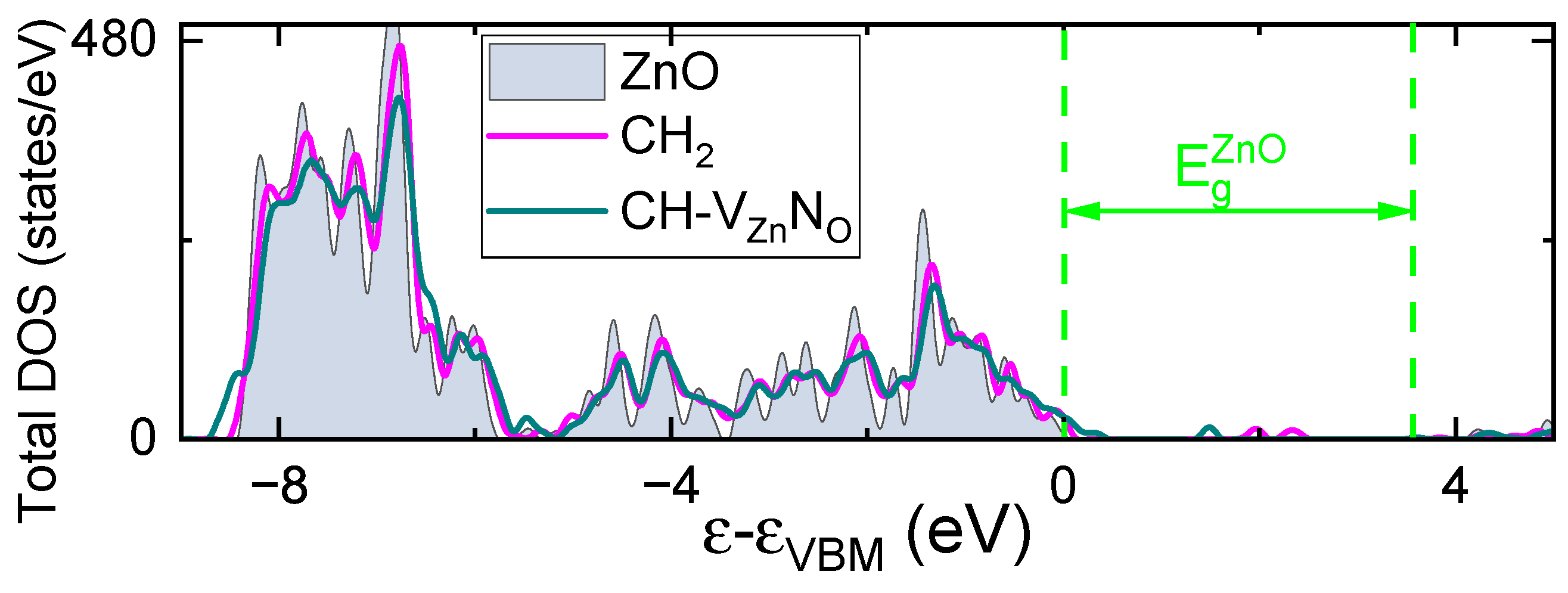 Nanomaterials 15 00030 g008