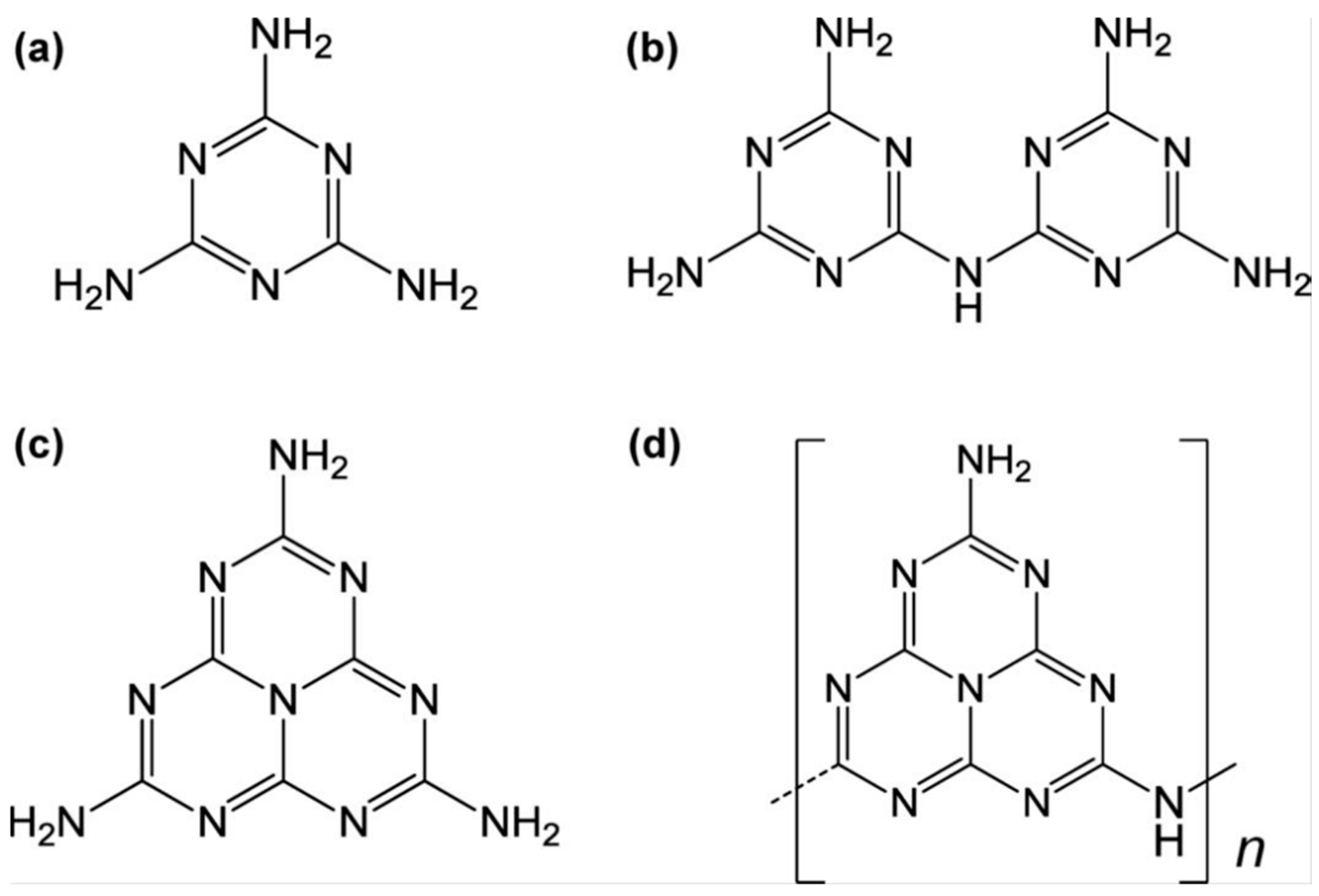 Nanomaterials 15 00045 g003