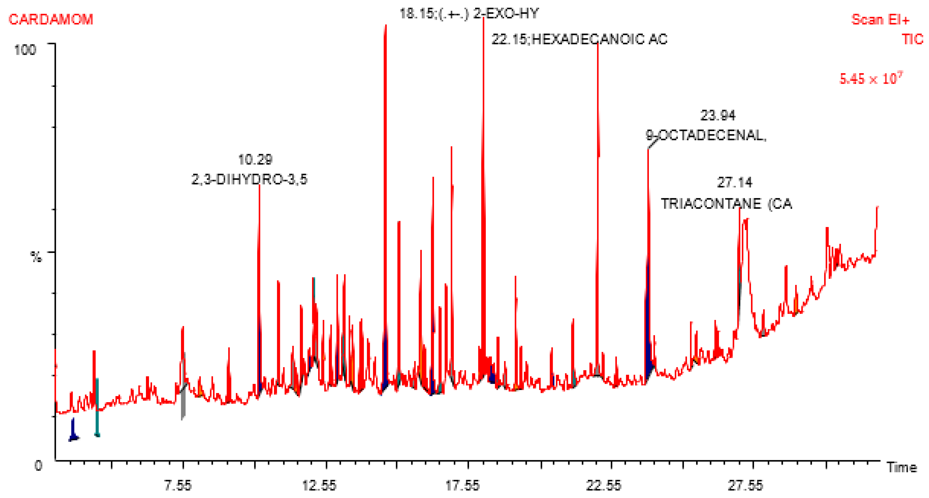 Nanomaterials 15 00077 g001 Nanomaterials 15 00077 g001