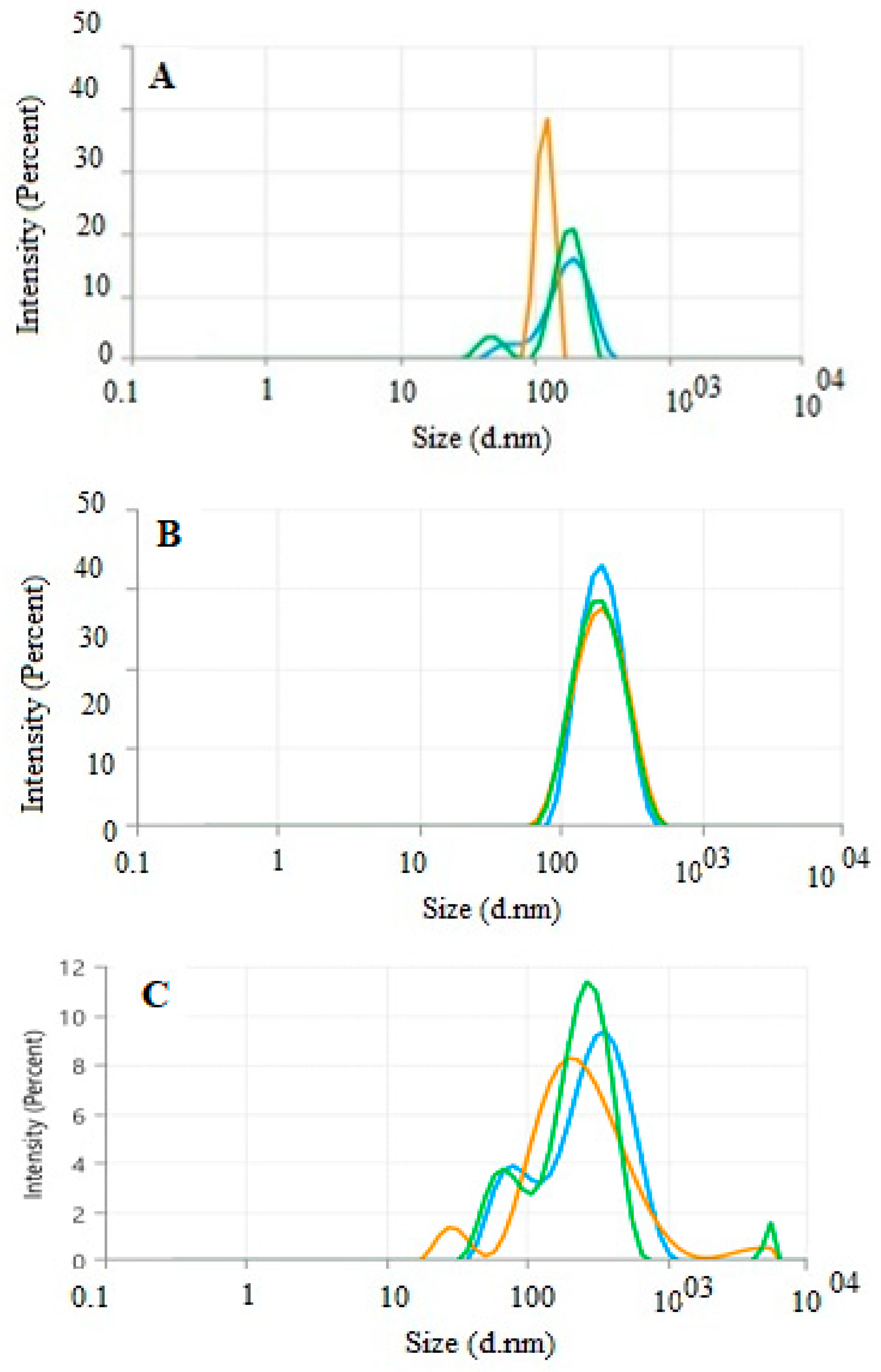 Nanomaterials 15 00077 g005 Nanomaterials 15 00077 g005