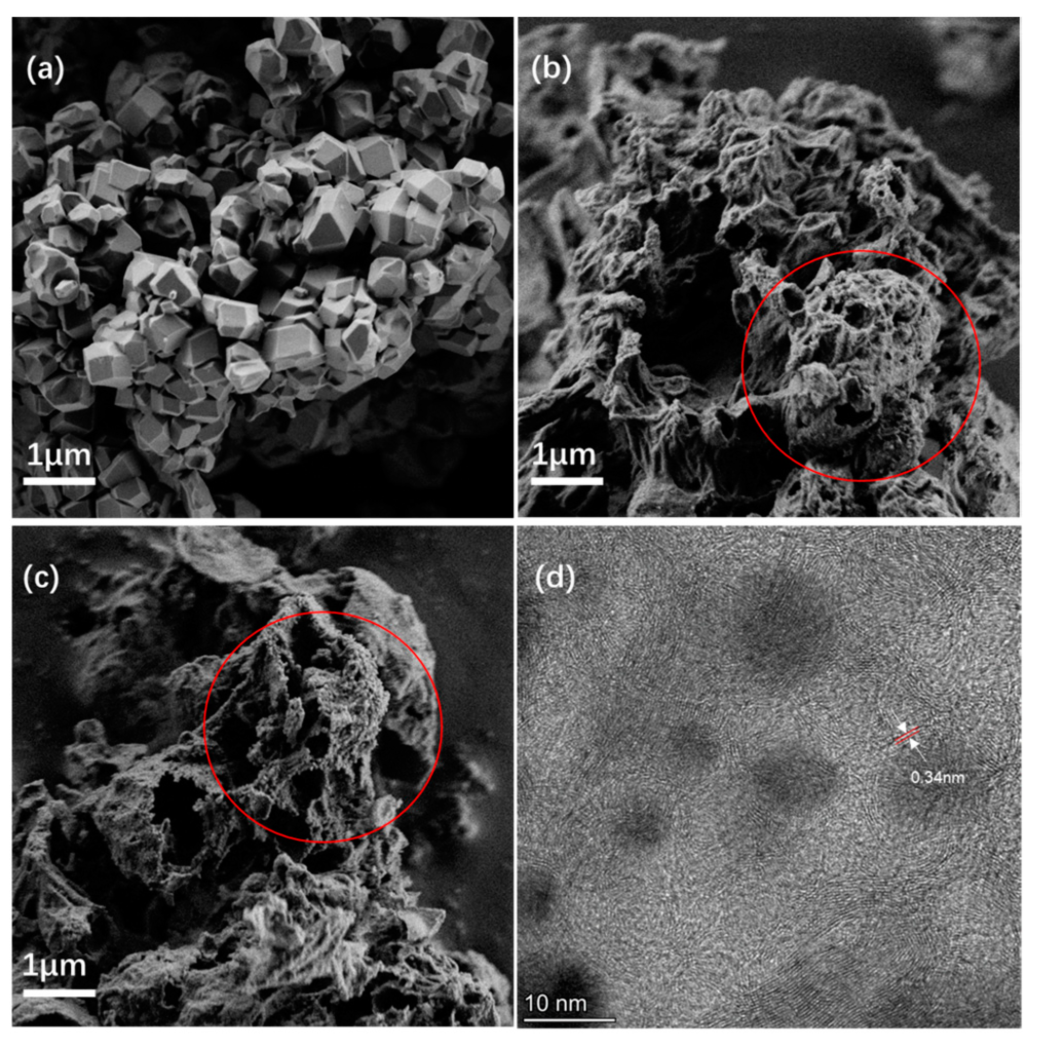 Nanomaterials 15 00078 g002