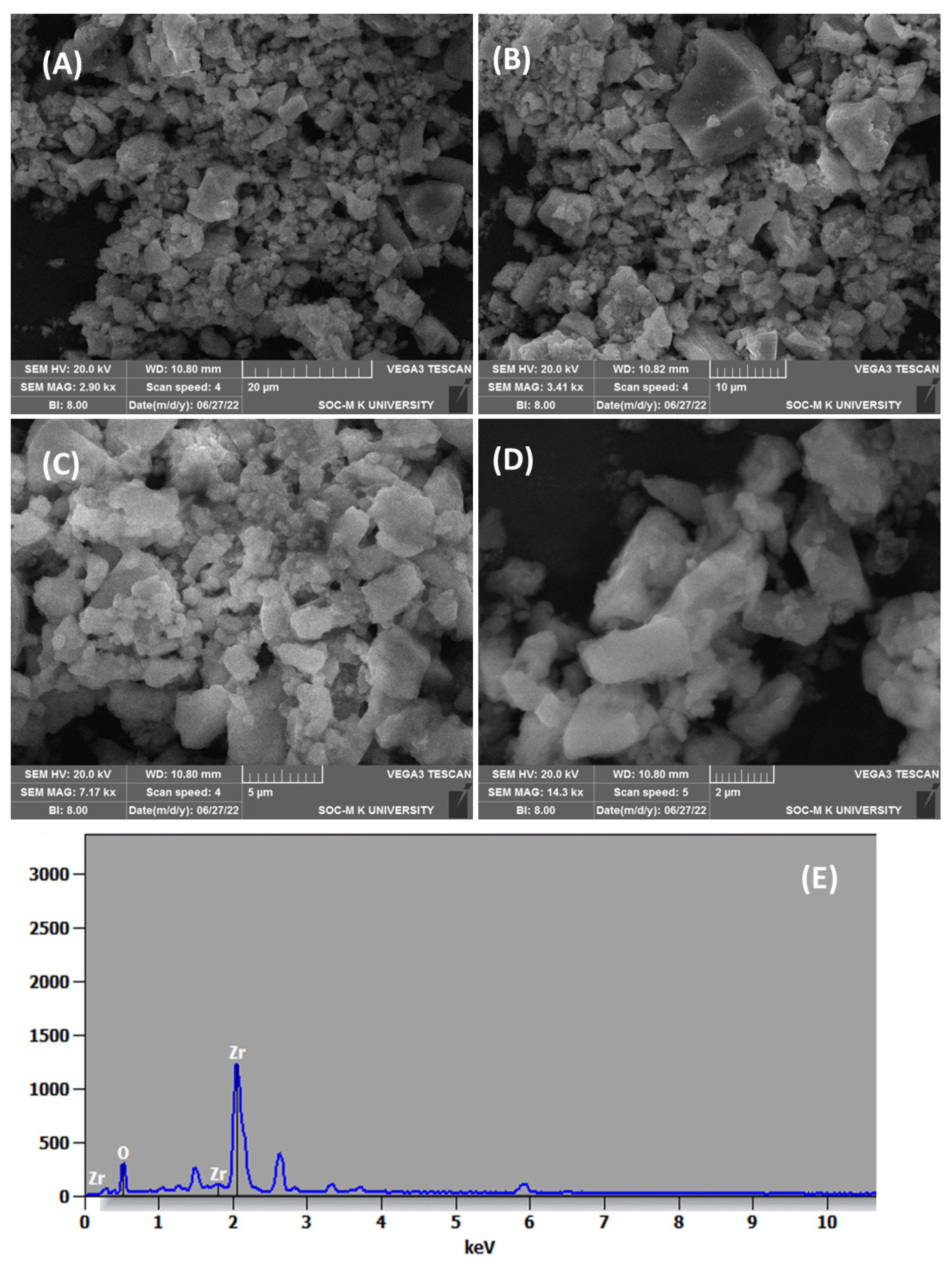Nanomaterials 15 00084 g003