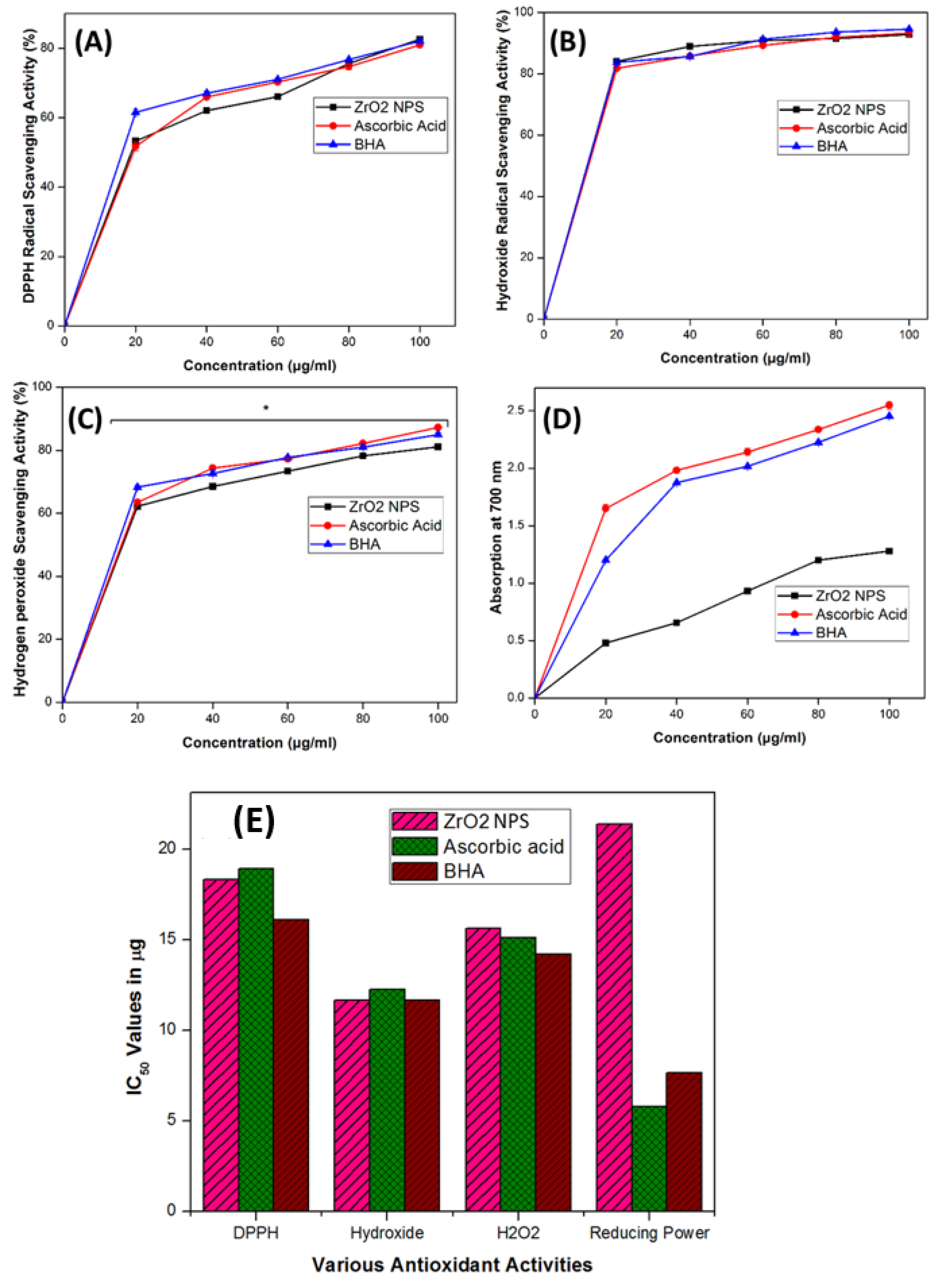 Nanomaterials 15 00084 g008