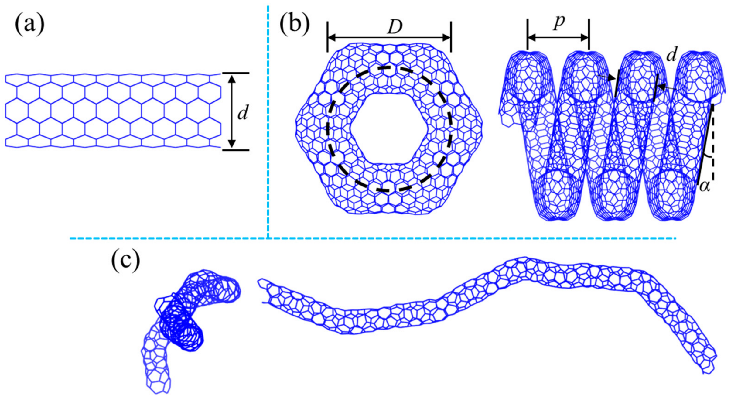 Nanomaterials 15 00119 g001