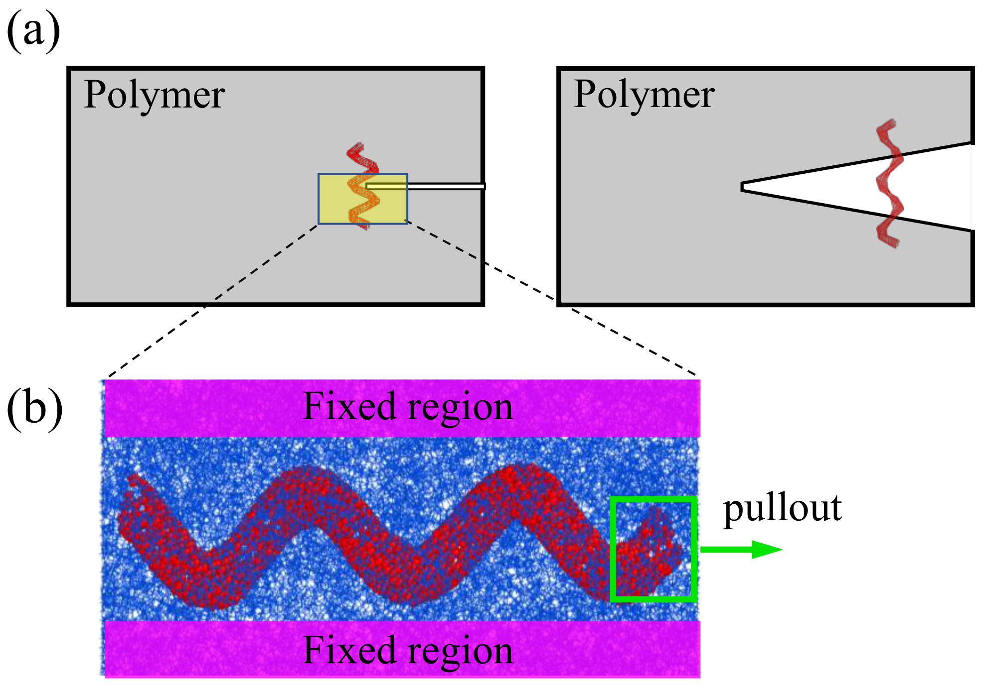 Nanomaterials 15 00119 g002