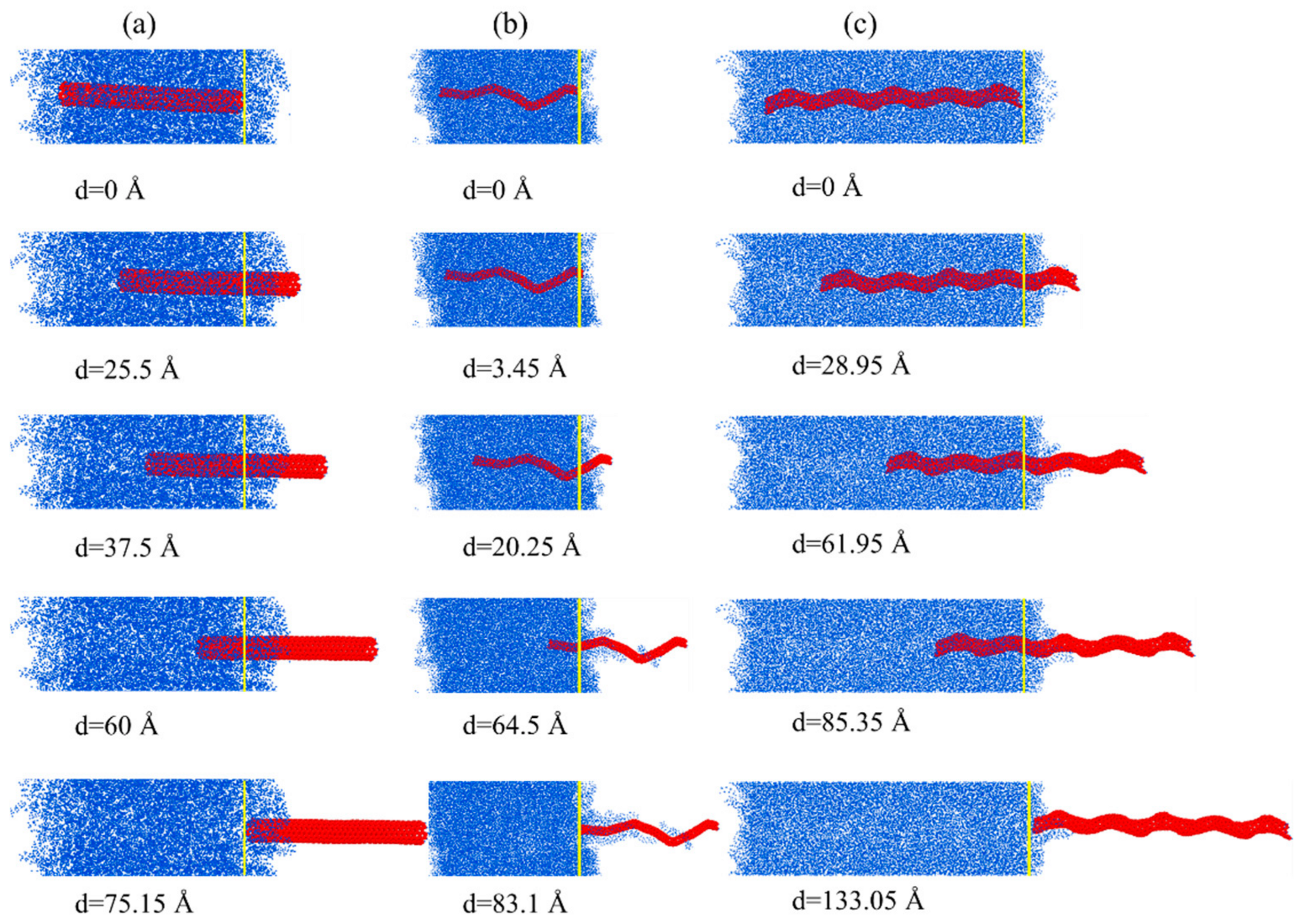 Nanomaterials 15 00119 g004