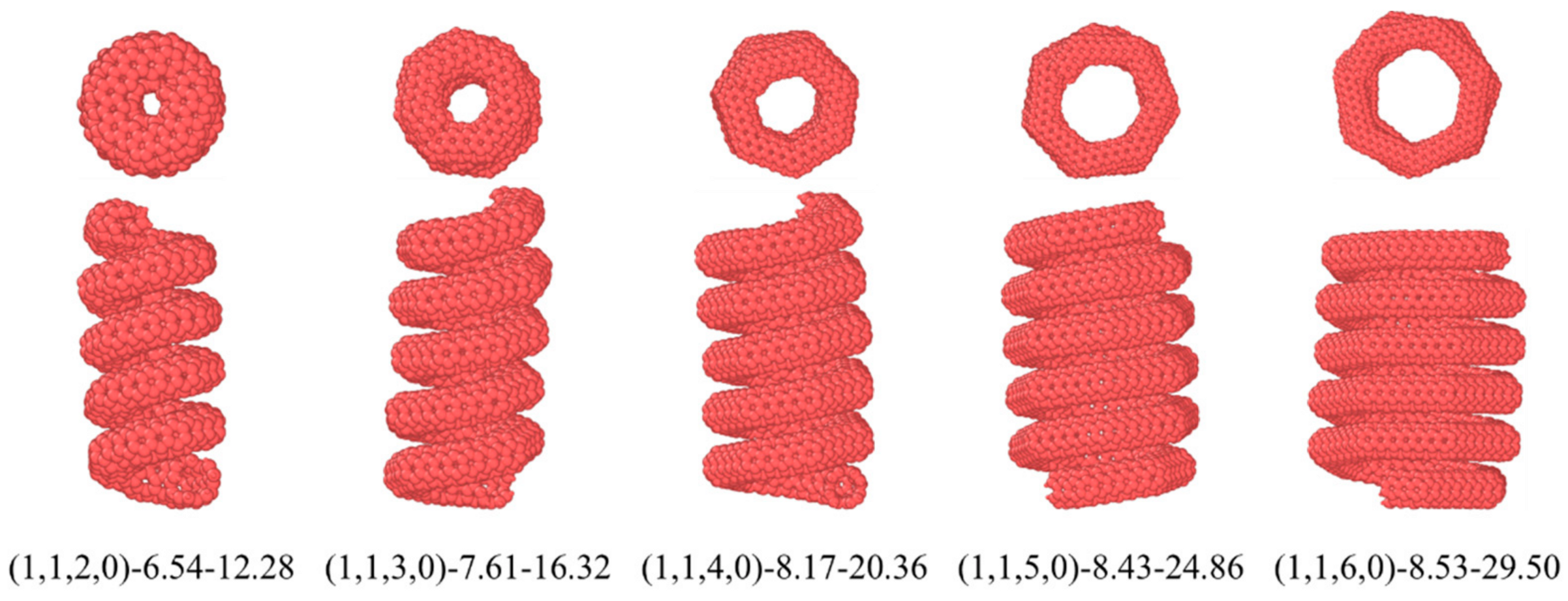 Nanomaterials 15 00119 g005