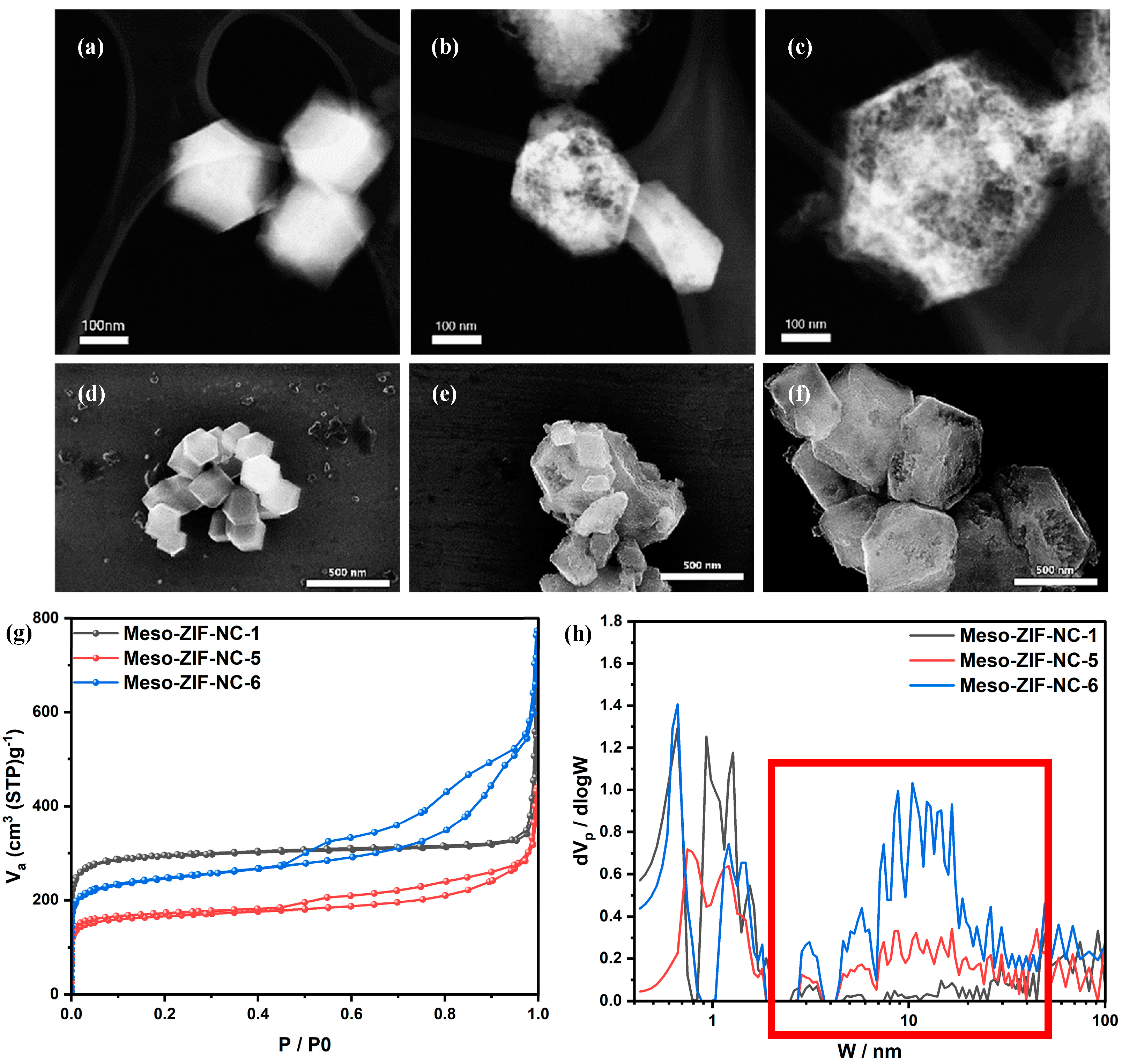 Nanomaterials 15 00128 g002