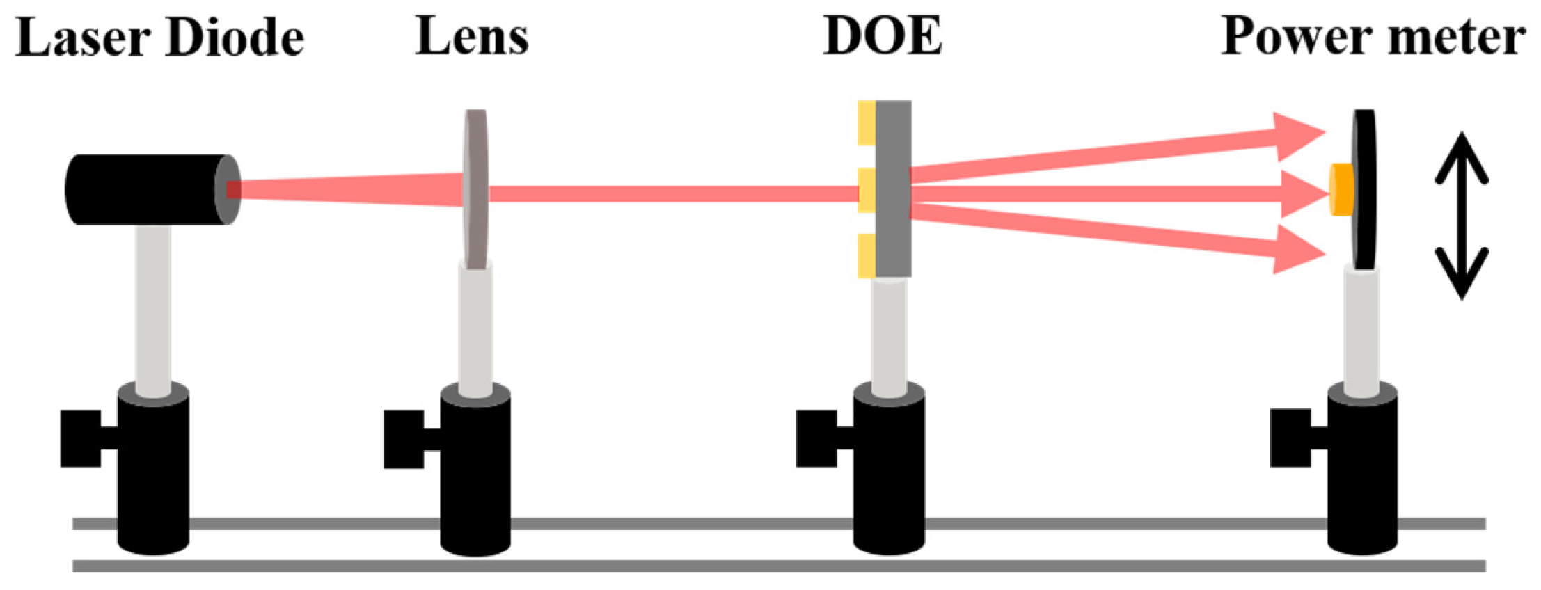 Nanomaterials 15 00138 g003