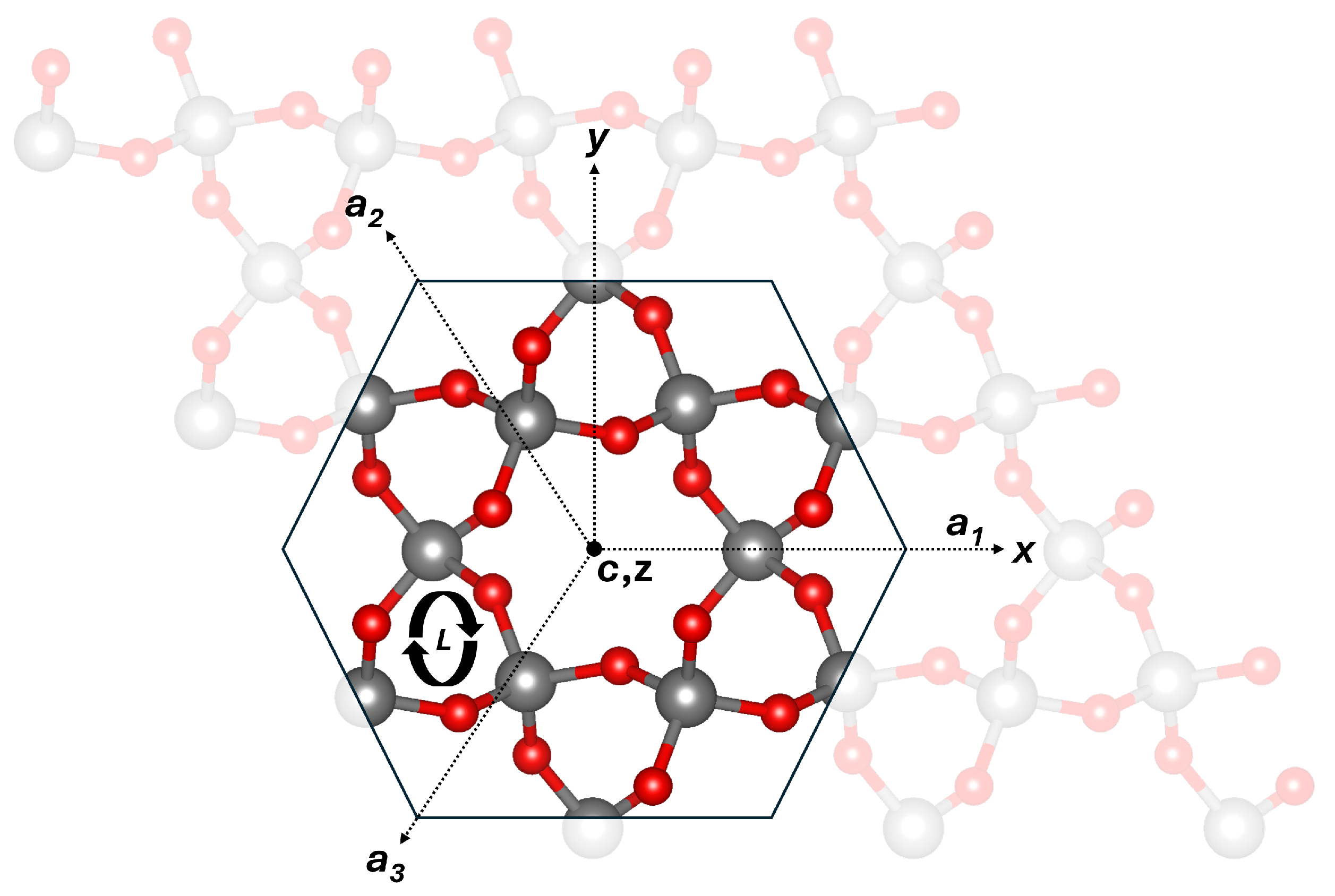 Nanomaterials 15 00142 g001 Nanomaterials 15 00142 g001