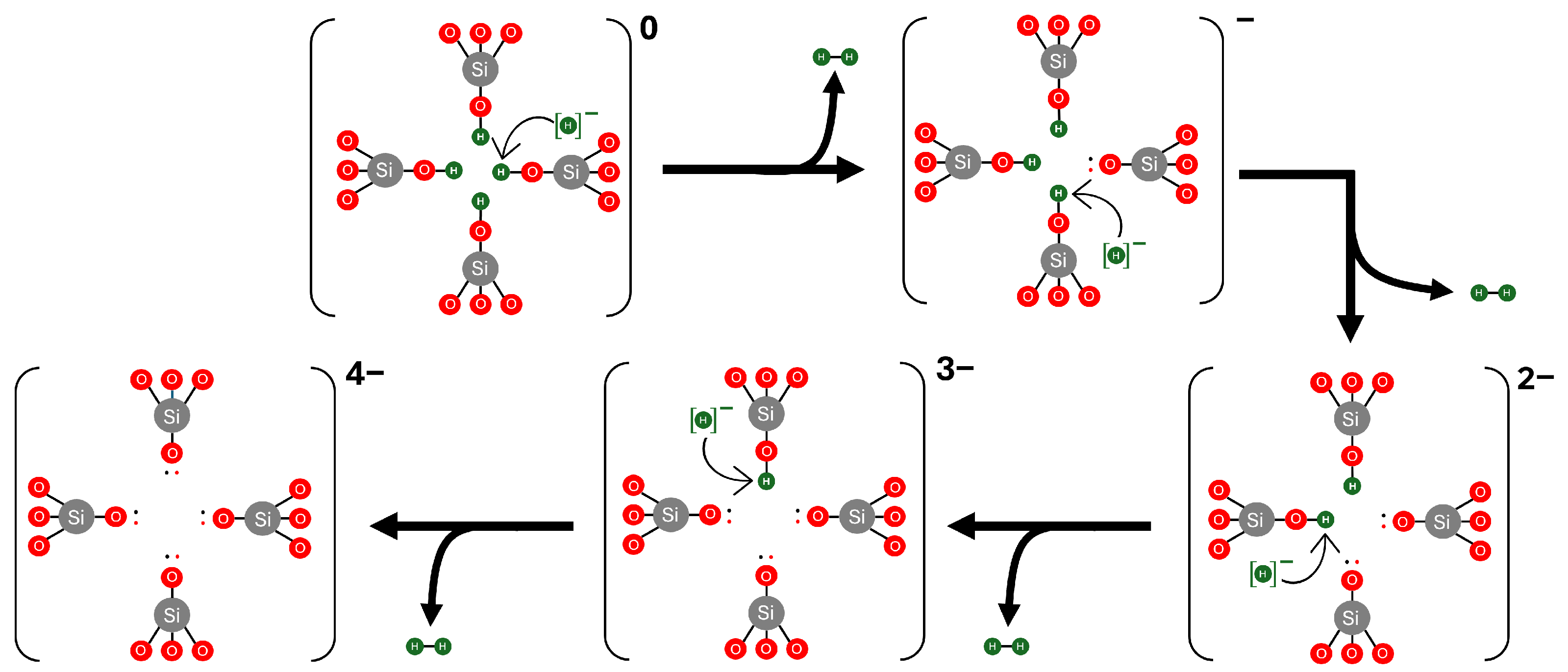 Nanomaterials 15 00142 g007 Nanomaterials 15 00142 g007