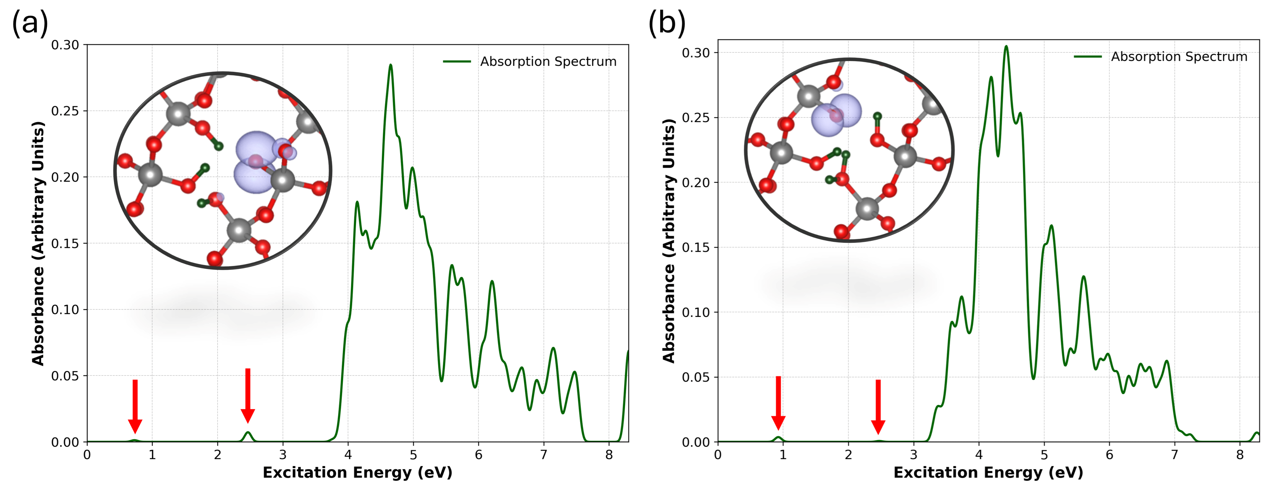Nanomaterials 15 00142 g009 Nanomaterials 15 00142 g009