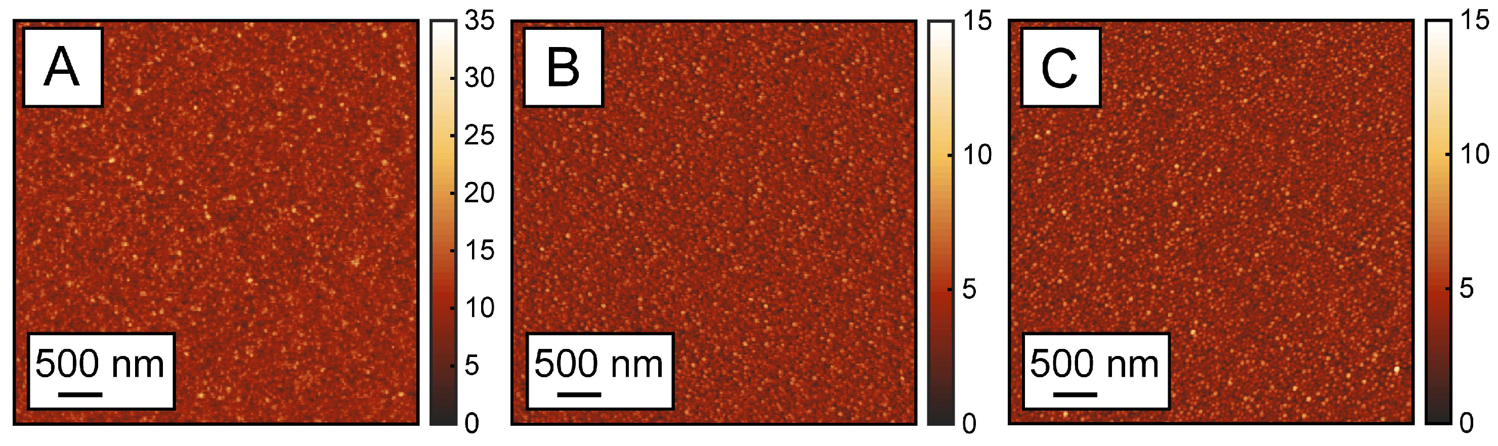 Nanomaterials 15 00164 g005