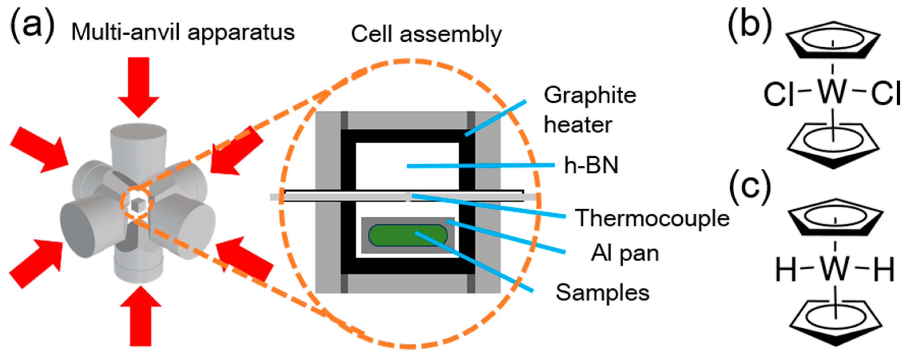 Nanomaterials 15 00170 g001