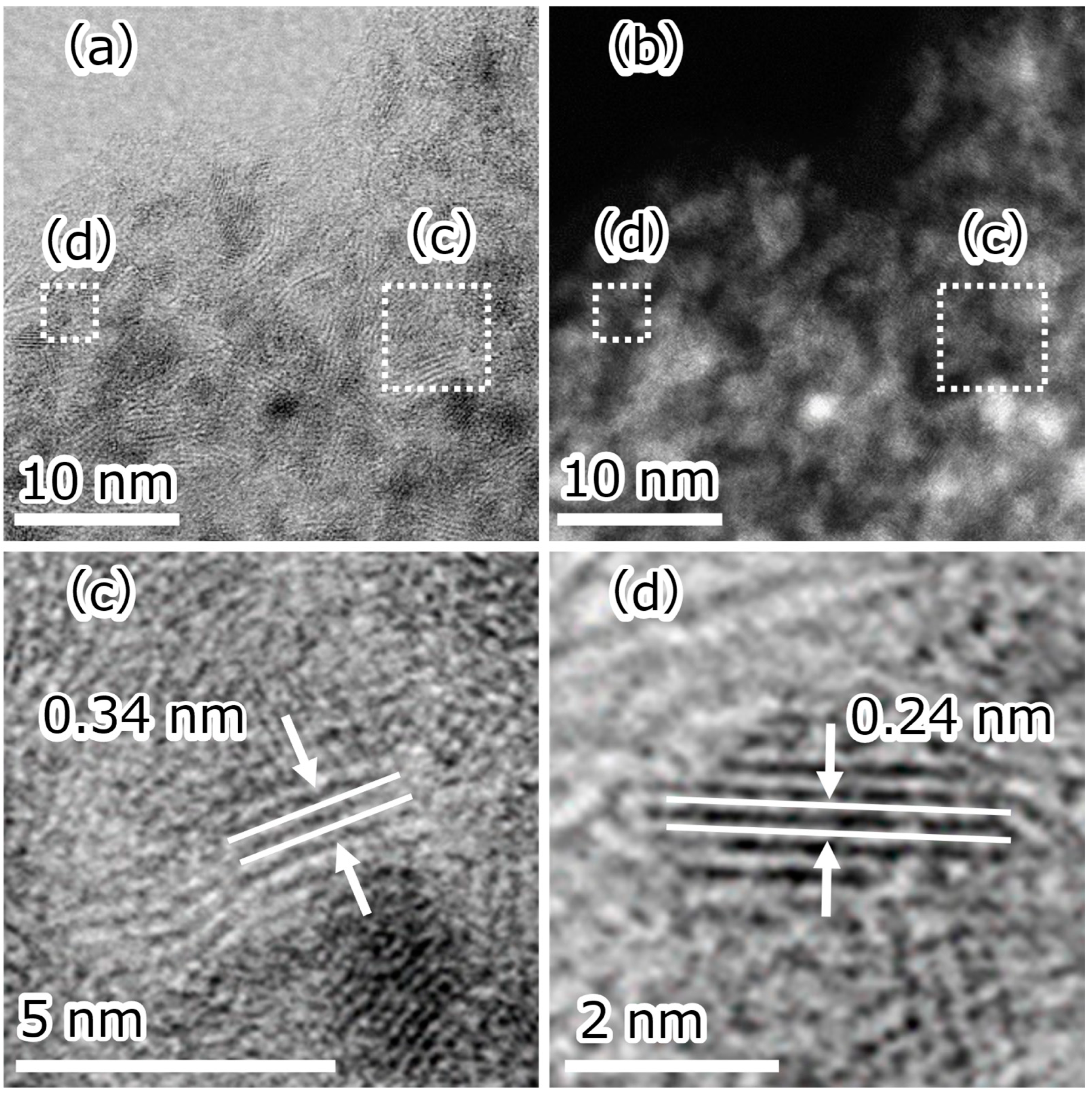 Nanomaterials 15 00170 g005